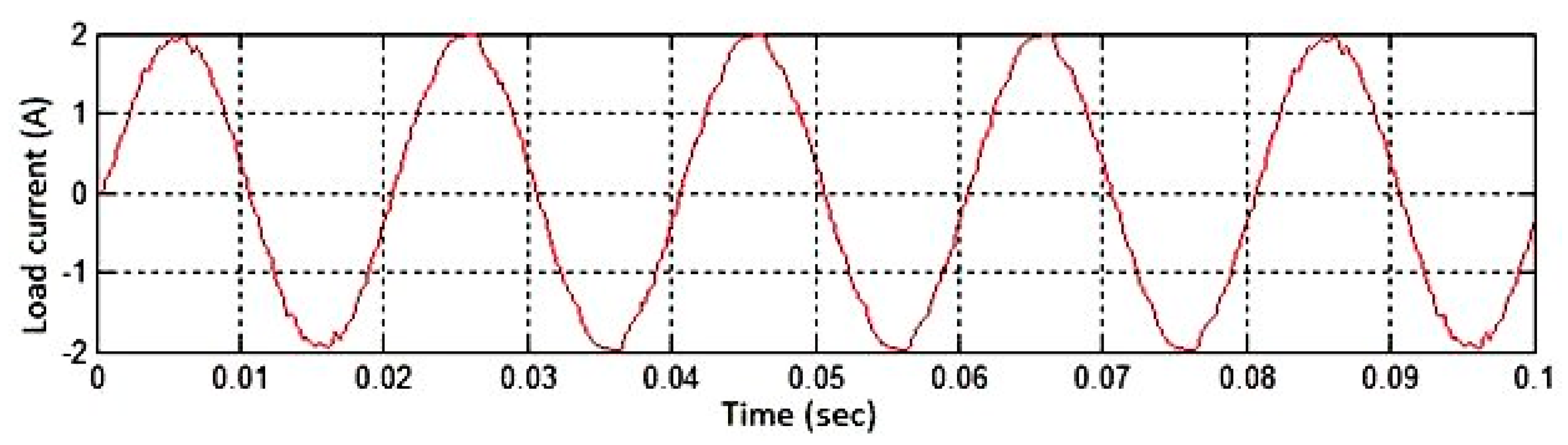 Symmetry 17 01937 g022