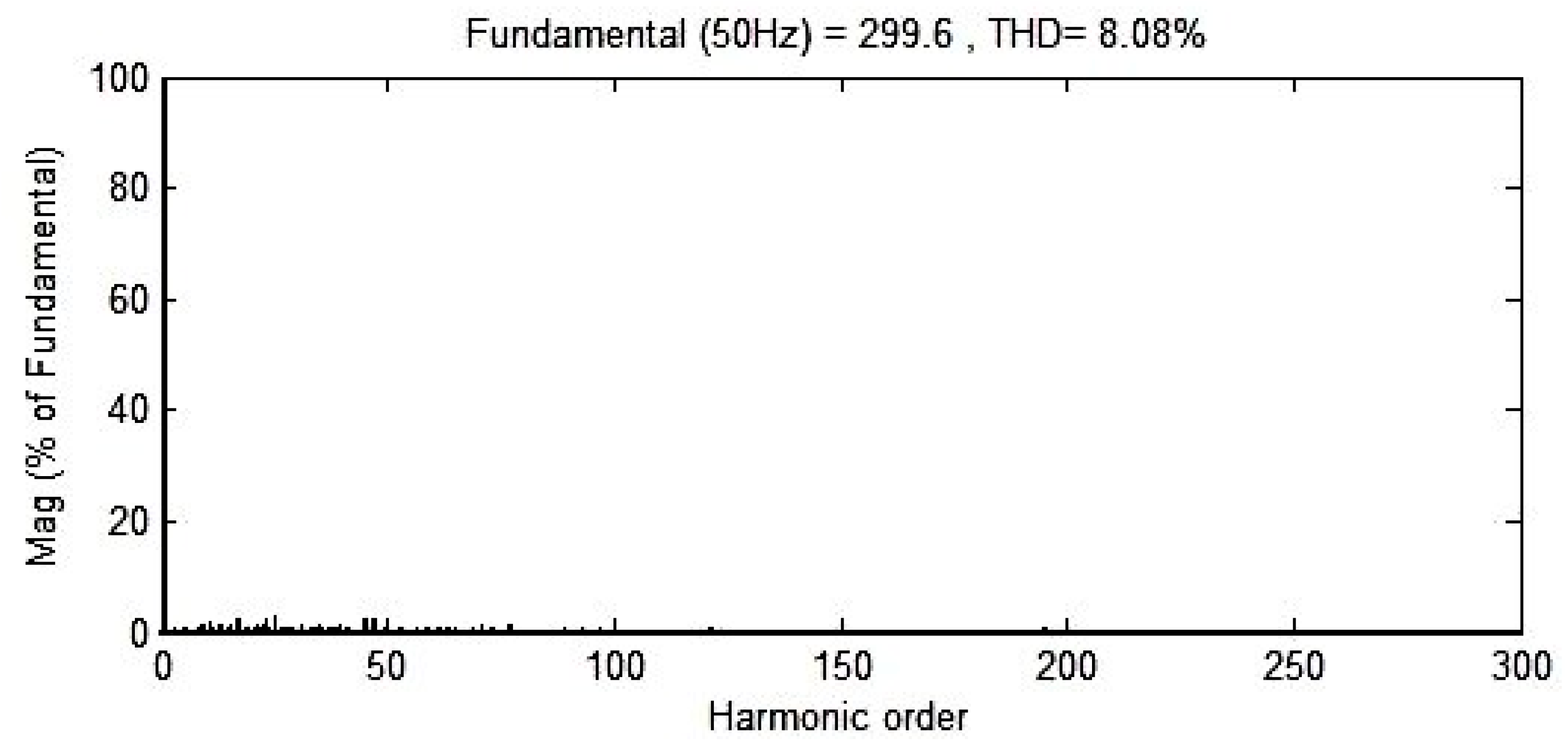 Symmetry 17 01937 g023