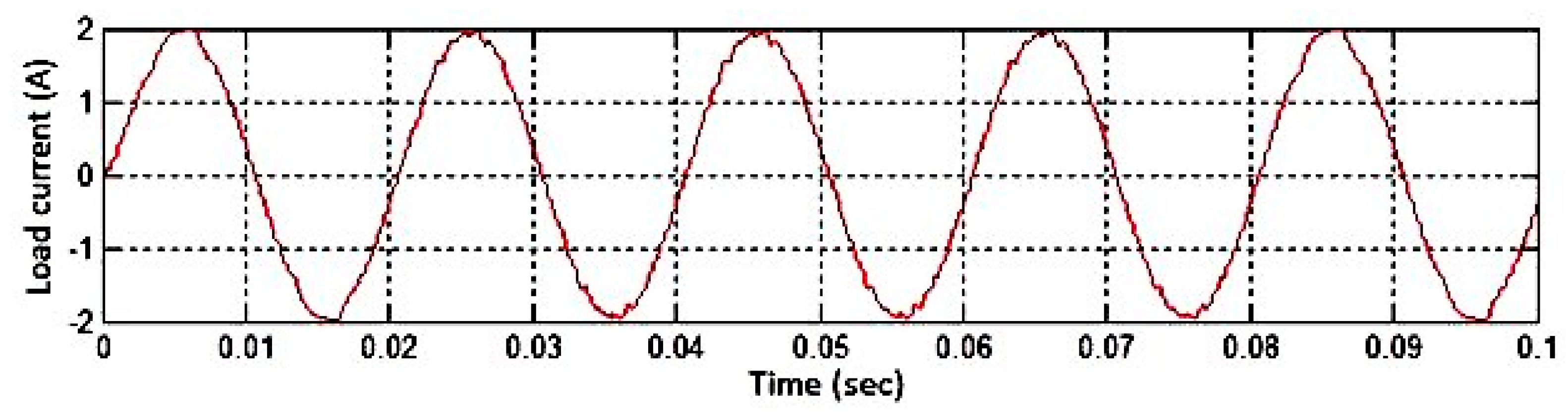 Symmetry 17 01937 g025