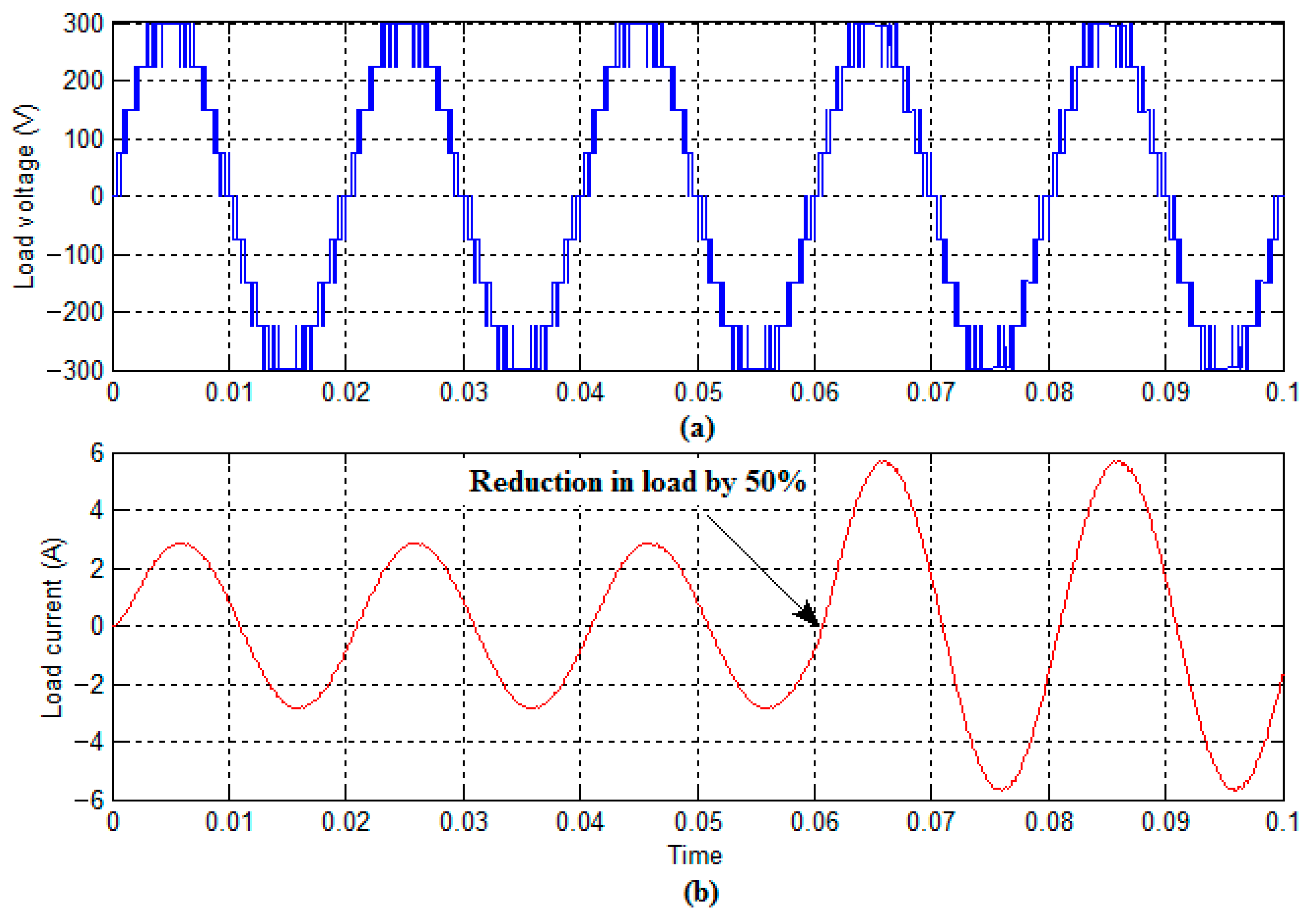Symmetry 17 01937 g026