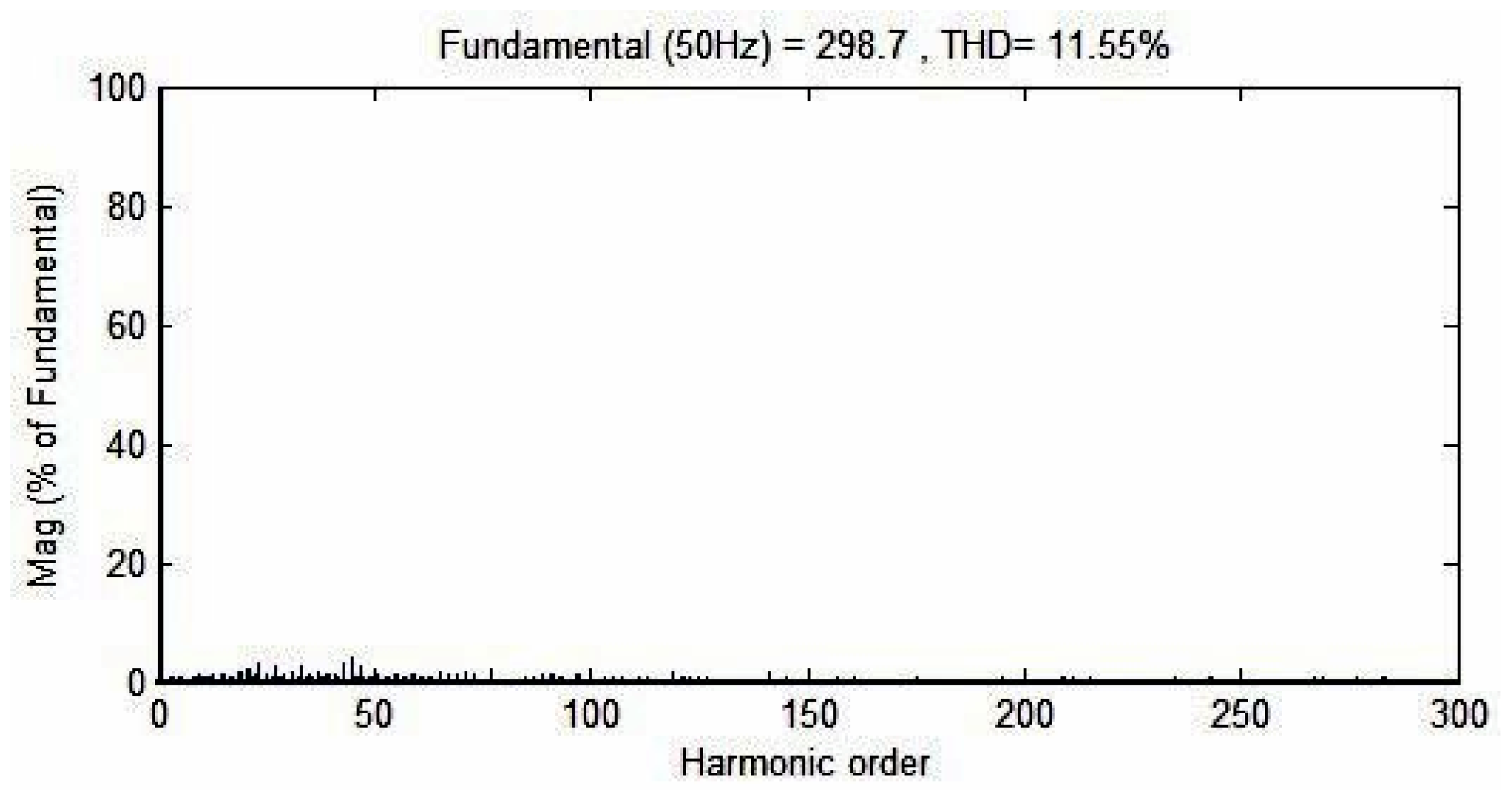 Symmetry 17 01937 g027