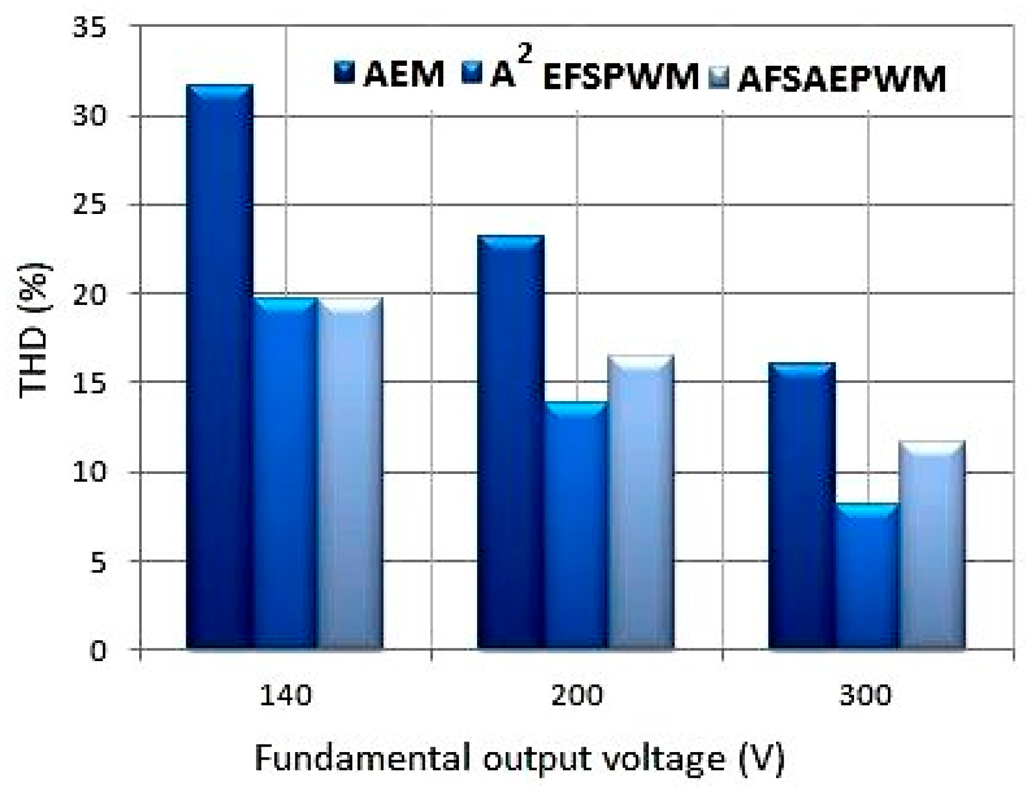 Symmetry 17 01937 g028