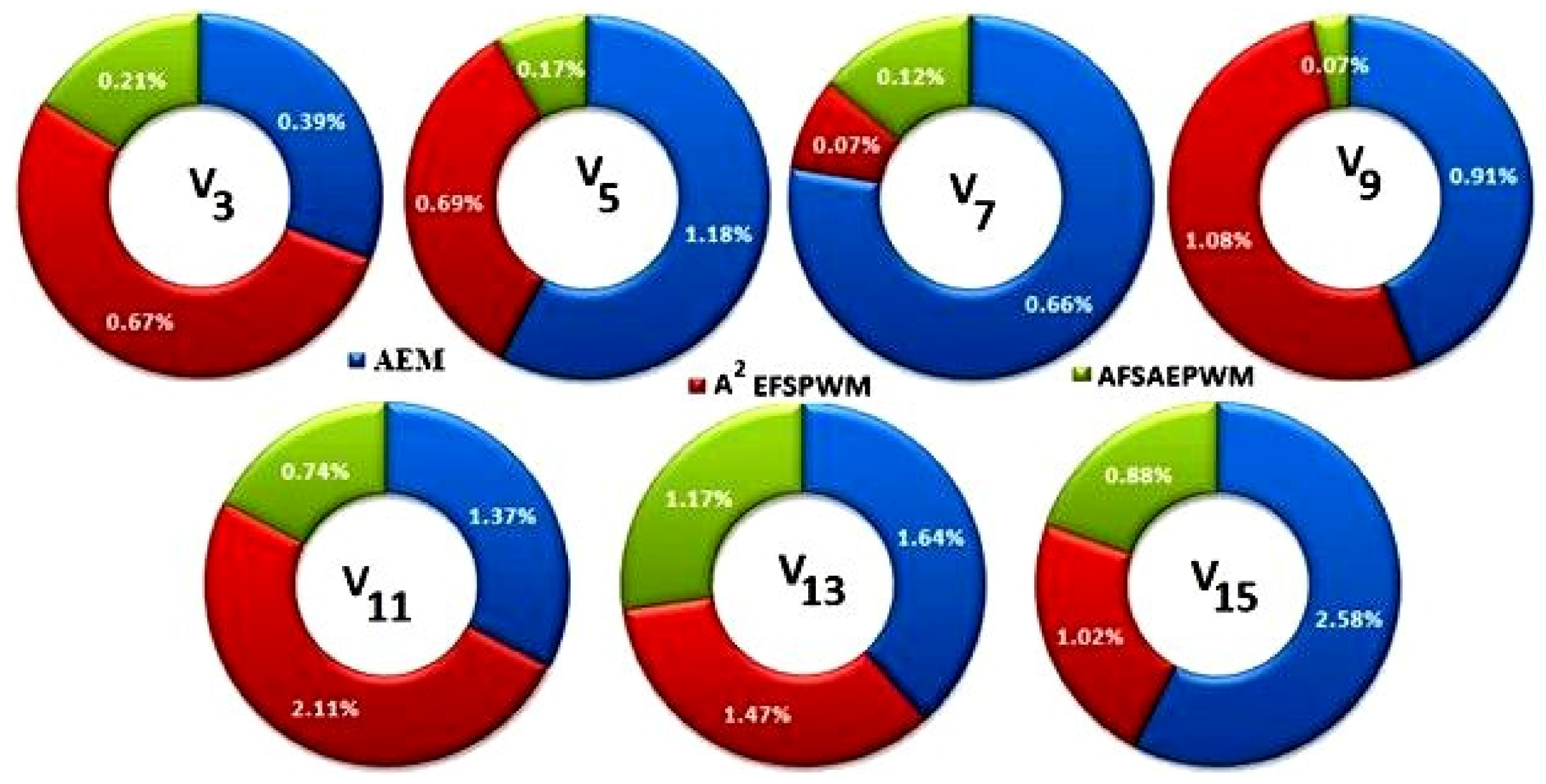 Symmetry 17 01937 g029