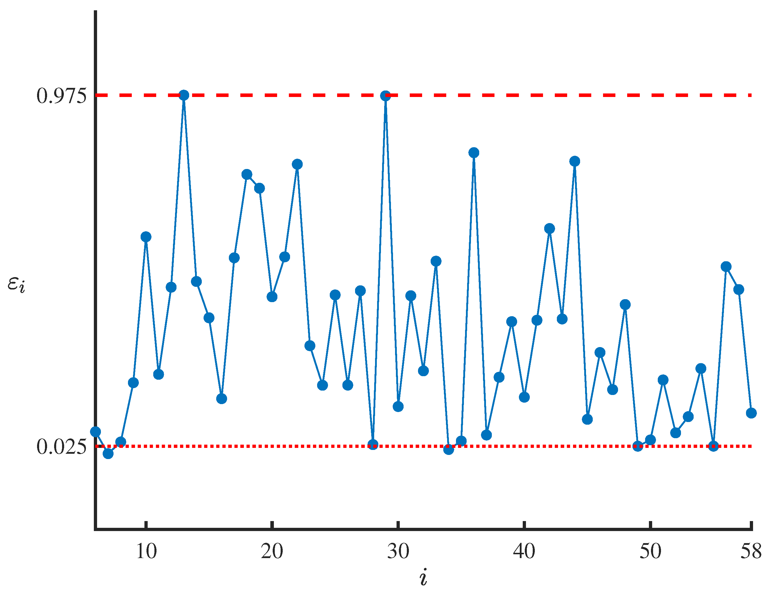 Symmetry 17 01939 g001