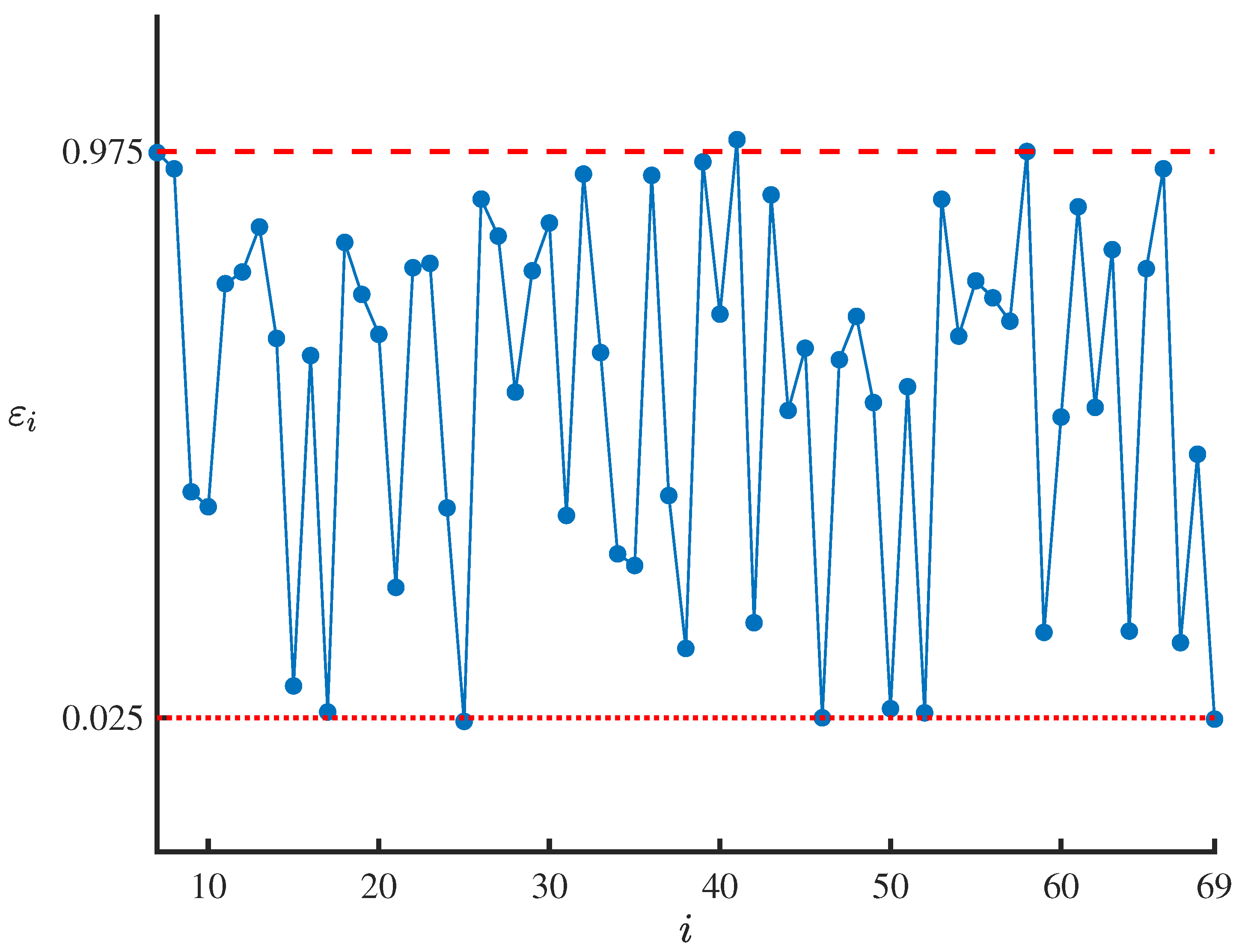 Symmetry 17 01939 g002