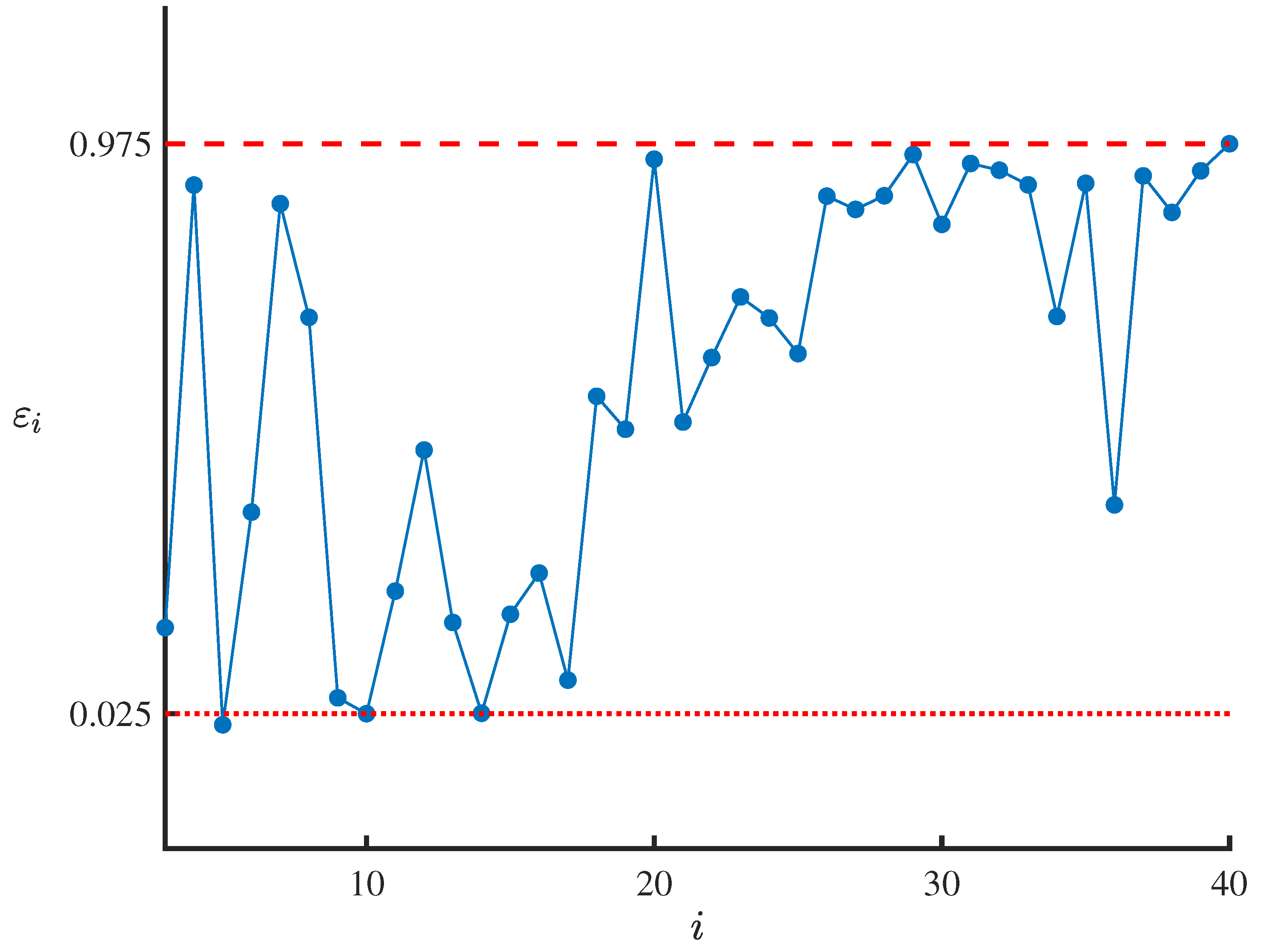 Symmetry 17 01939 g003