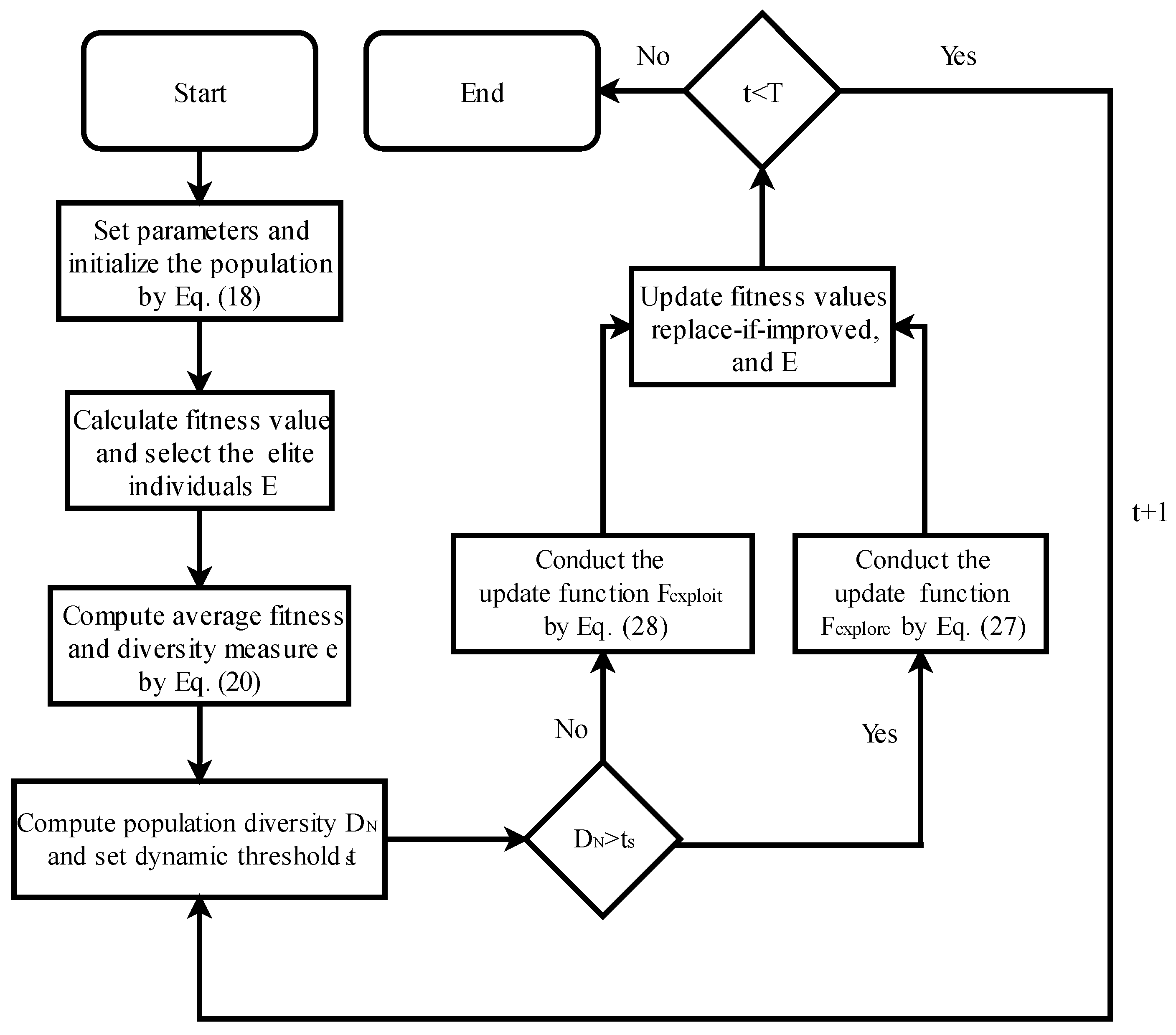 Symmetry 17 01940 g001