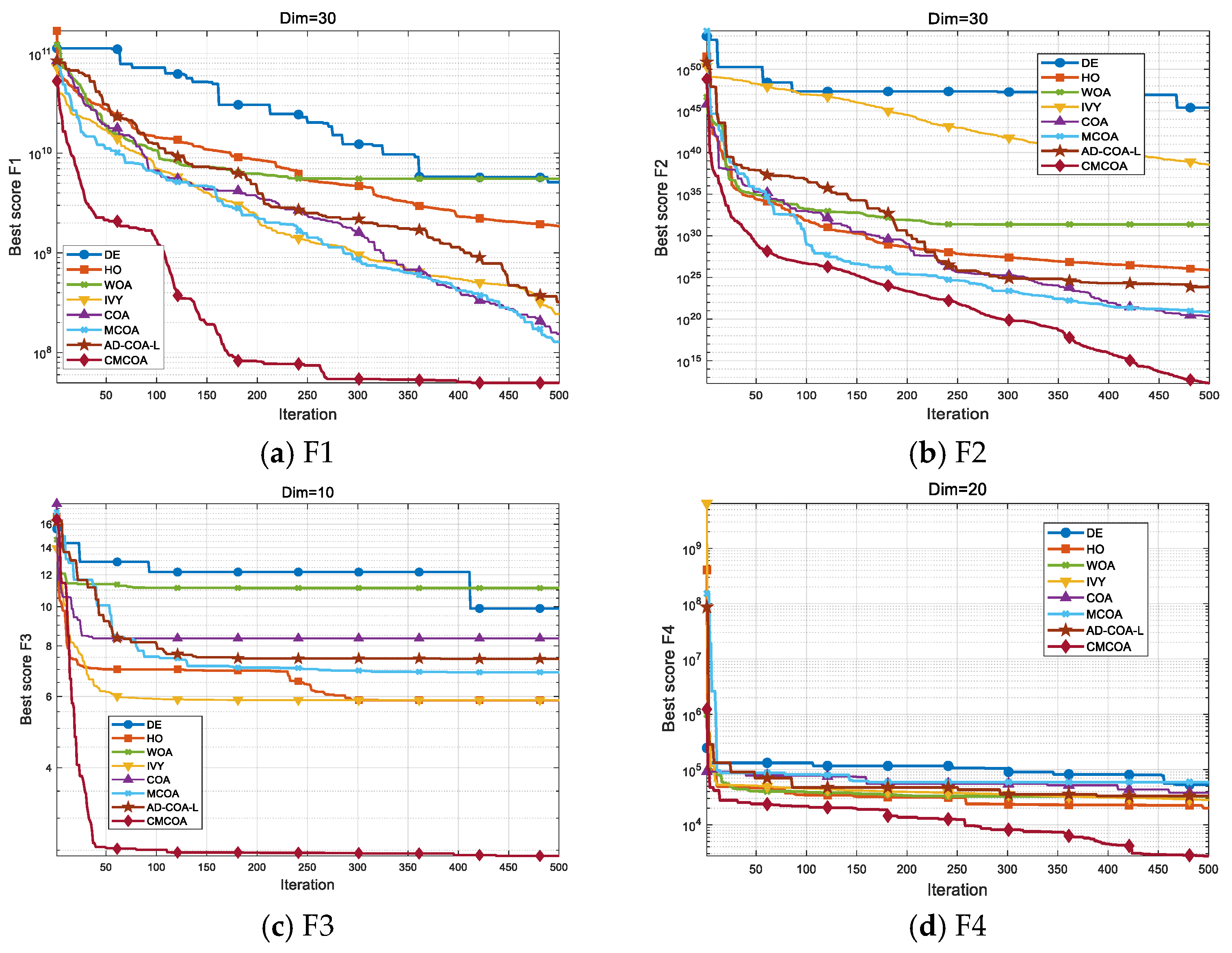 Symmetry 17 01940 g002a