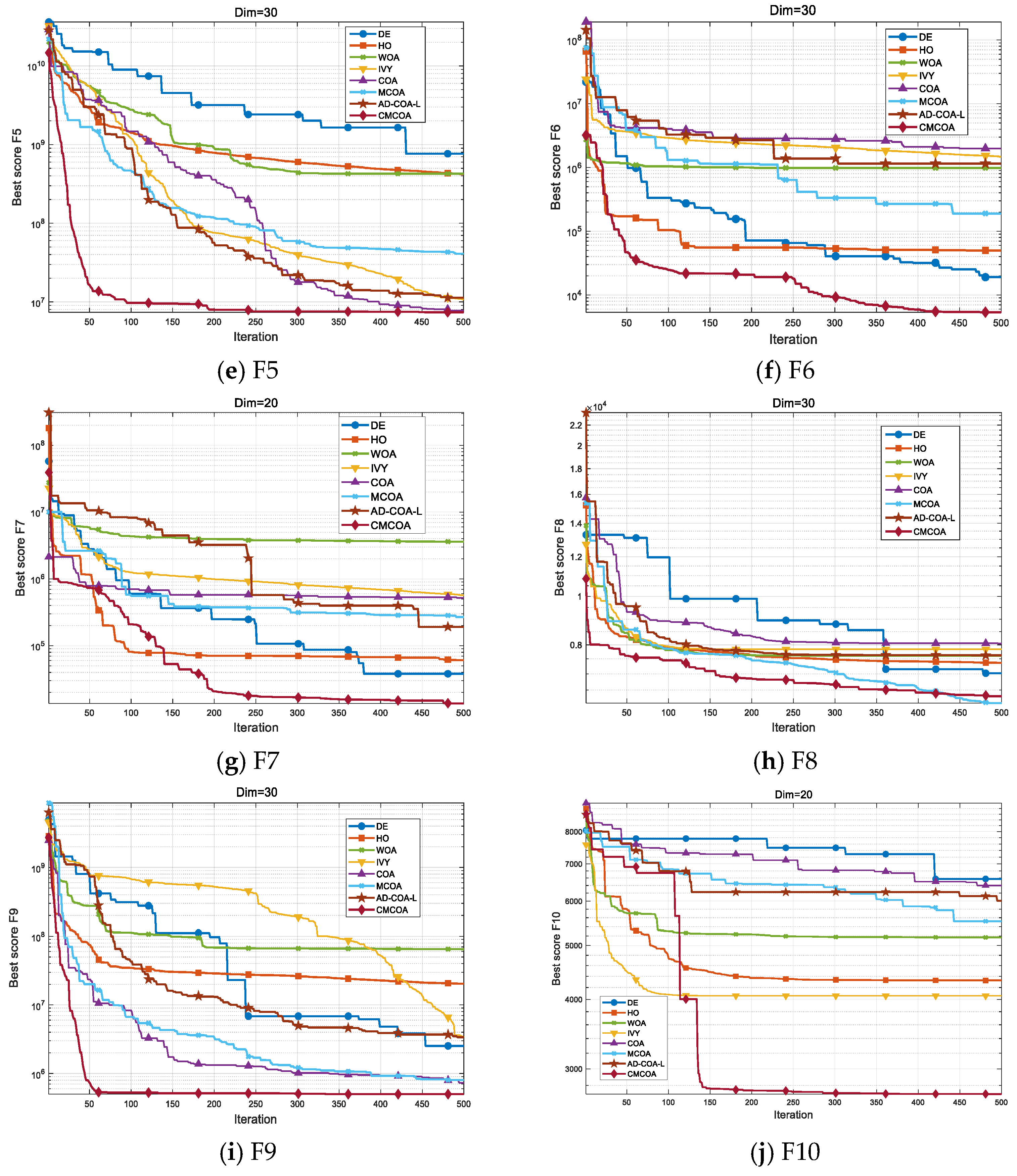 Symmetry 17 01940 g002b
