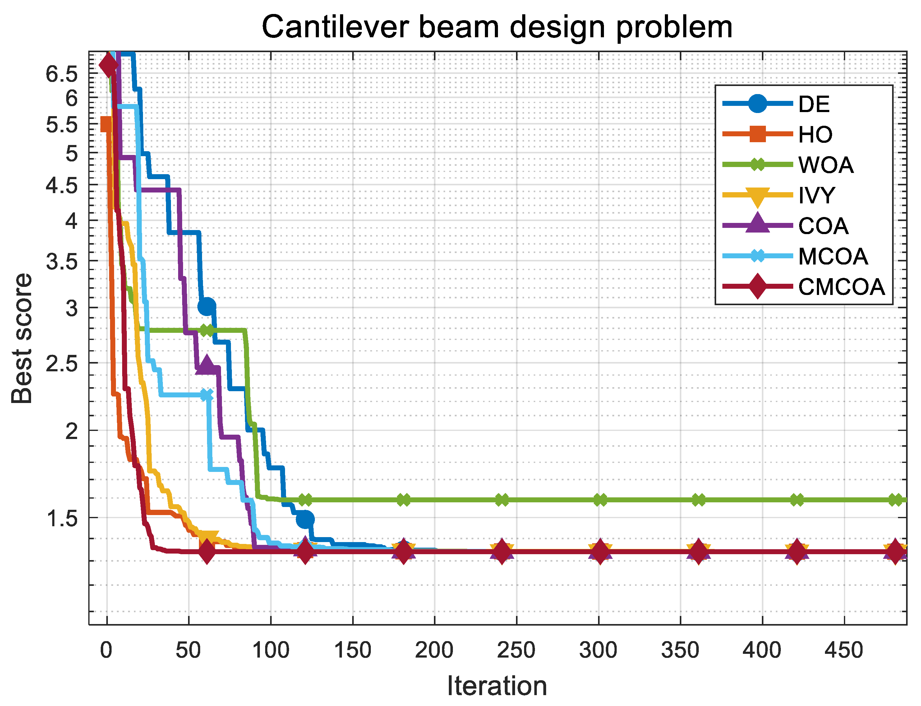 Symmetry 17 01940 g004