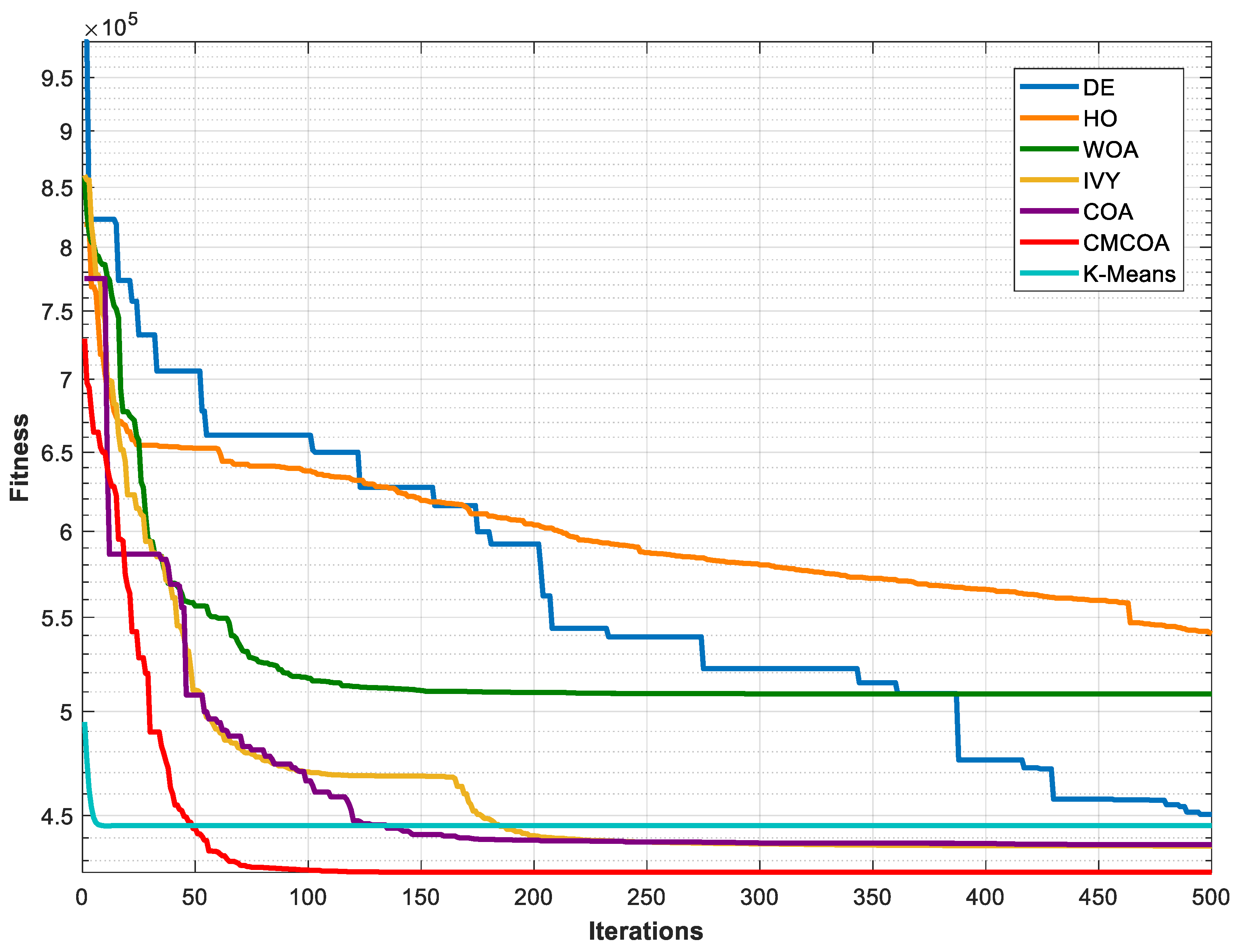 Symmetry 17 01940 g007