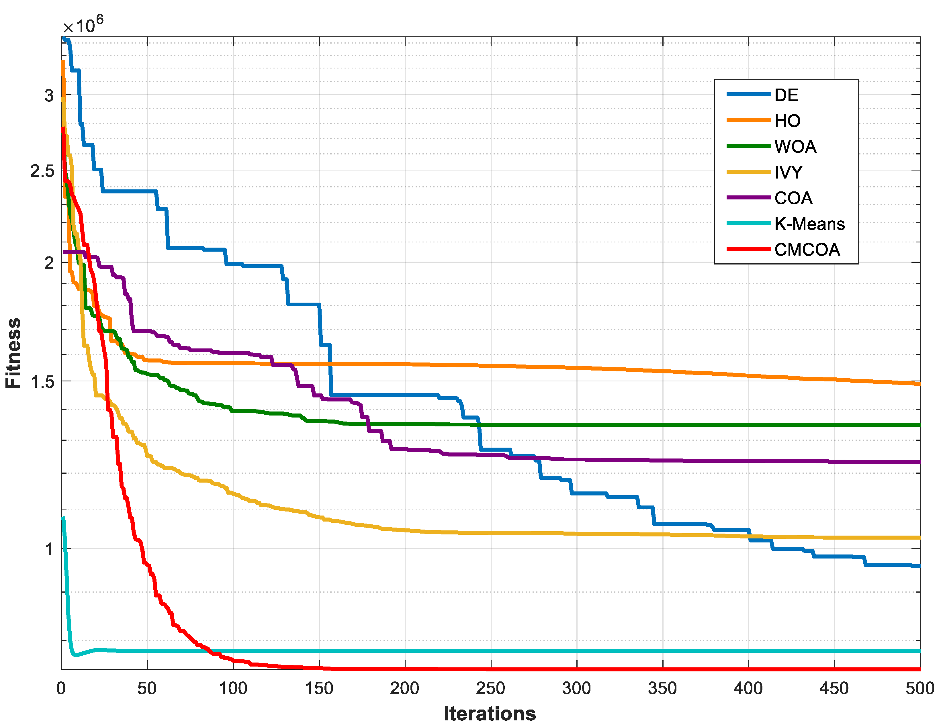 Symmetry 17 01940 g008
