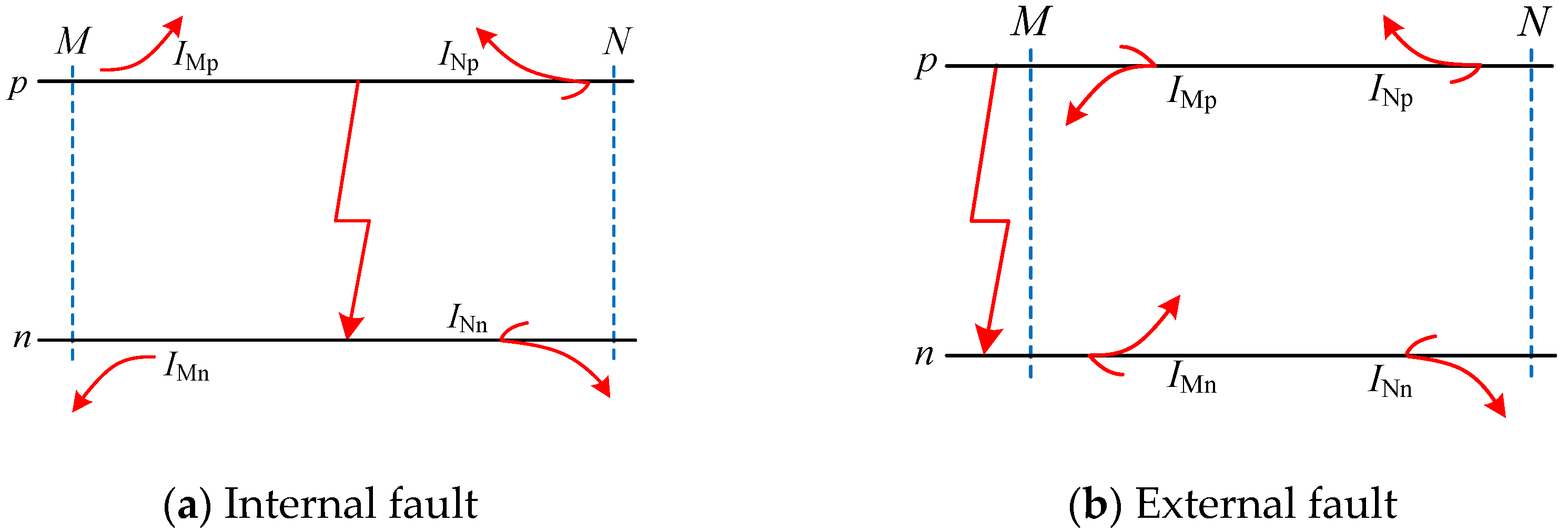 Symmetry 17 01942 g002