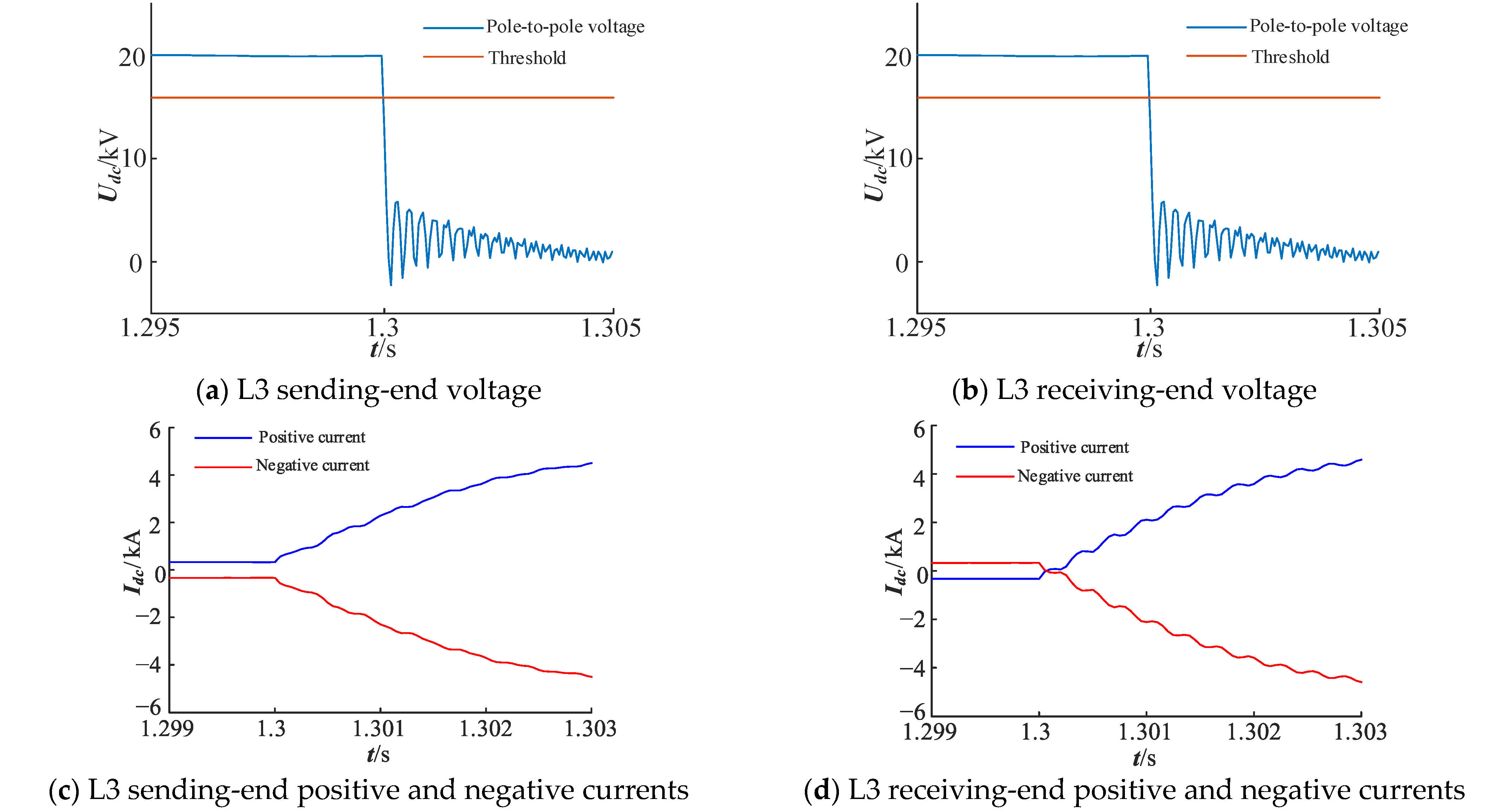 Symmetry 17 01942 g005a