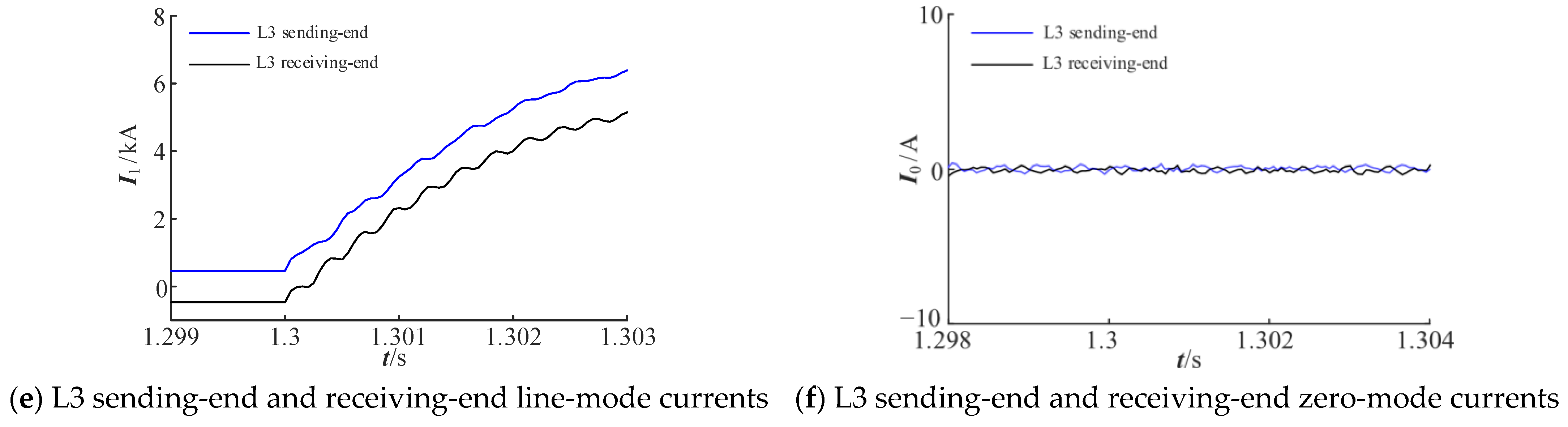 Symmetry 17 01942 g005b