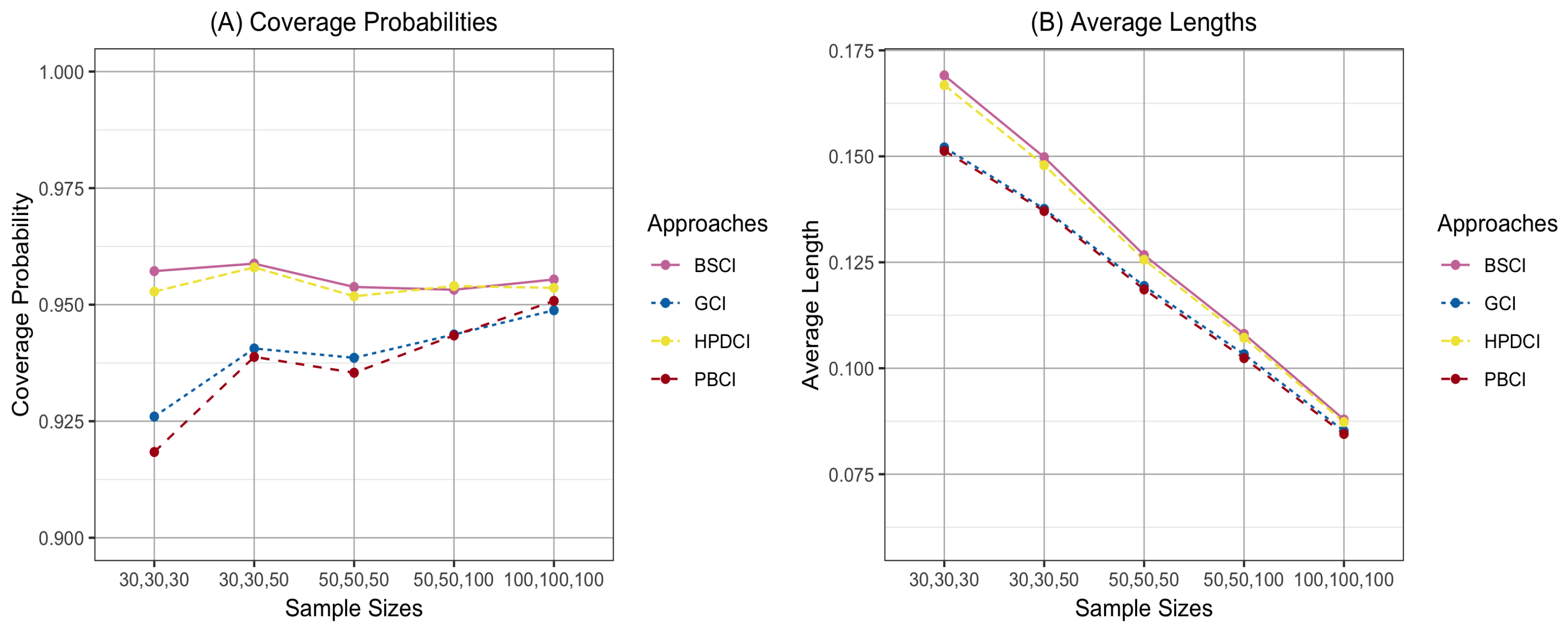 Symmetry 17 01944 g001 Symmetry 17 01944 g001