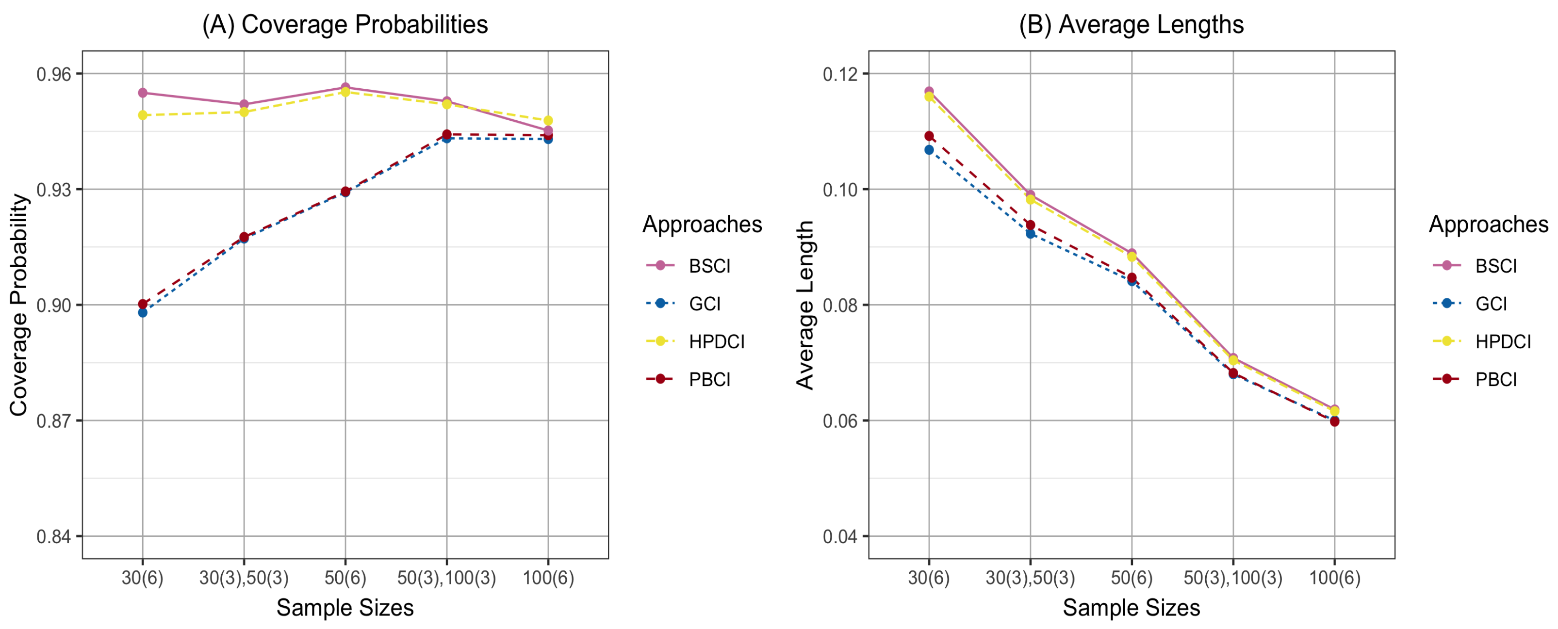 Symmetry 17 01944 g002 Symmetry 17 01944 g002