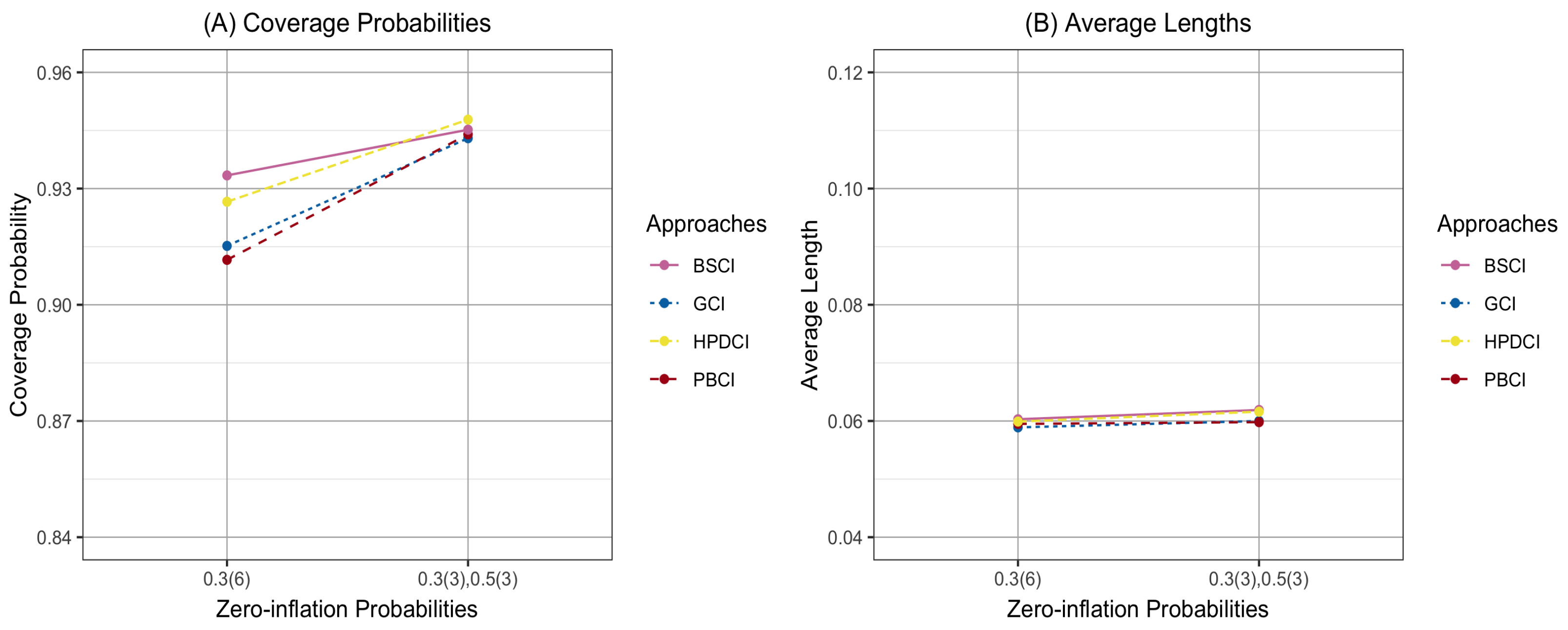 Symmetry 17 01944 g004 Symmetry 17 01944 g004