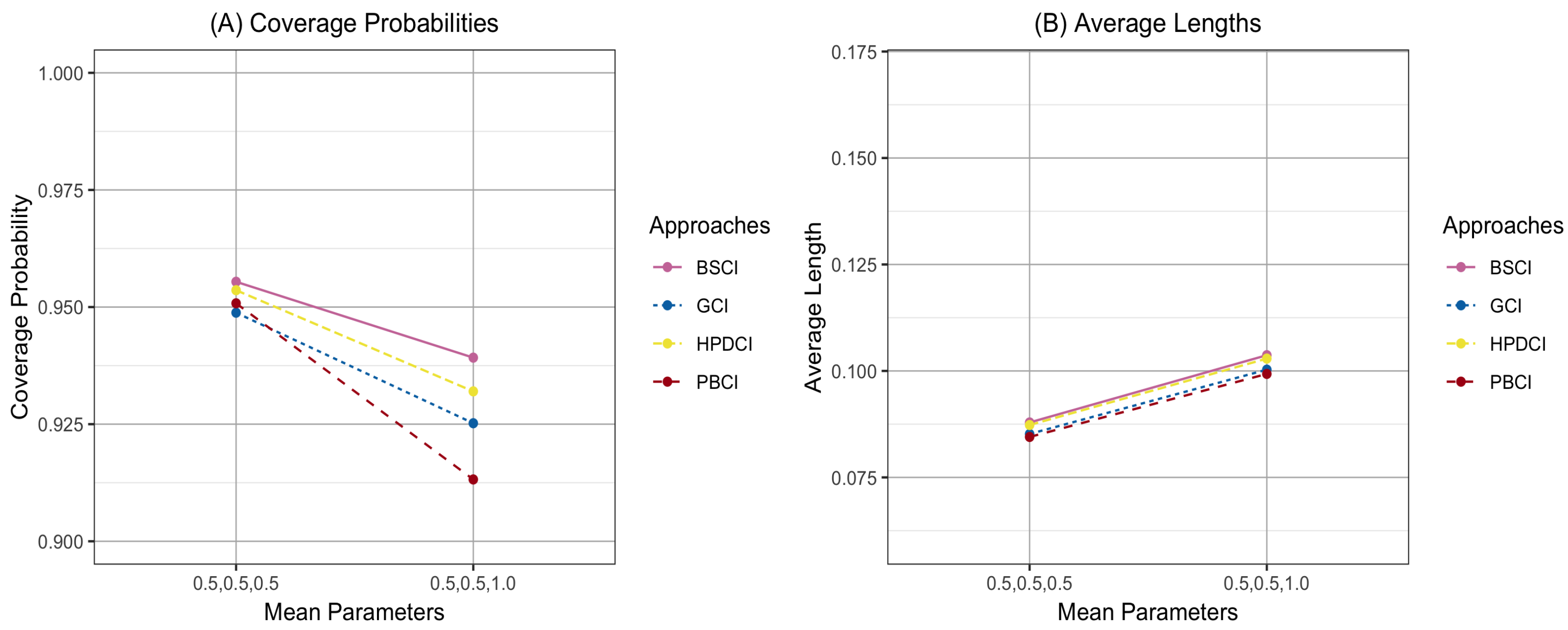 Symmetry 17 01944 g005 Symmetry 17 01944 g005
