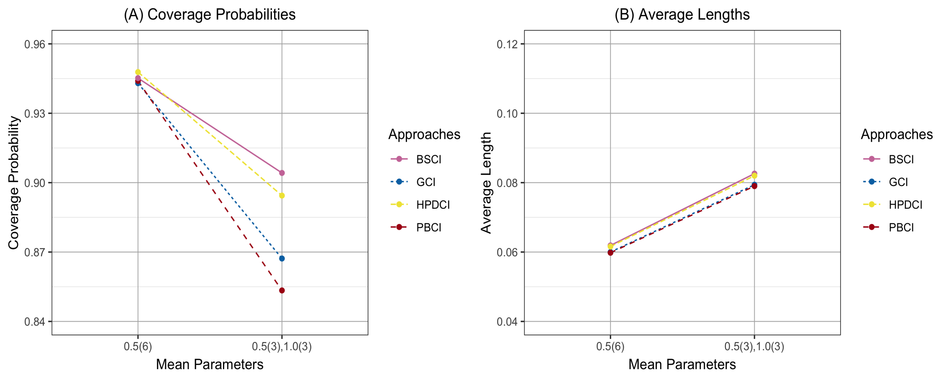 Symmetry 17 01944 g006 Symmetry 17 01944 g006