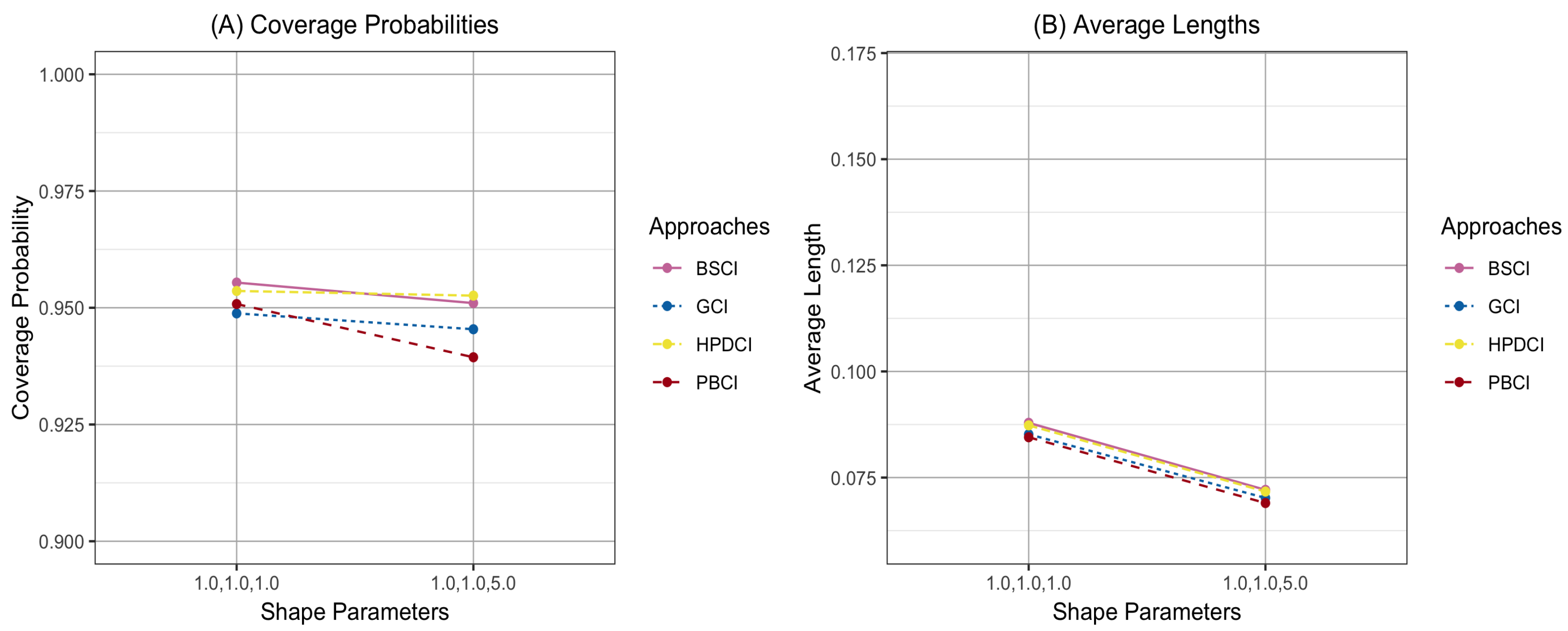 Symmetry 17 01944 g007 Symmetry 17 01944 g007