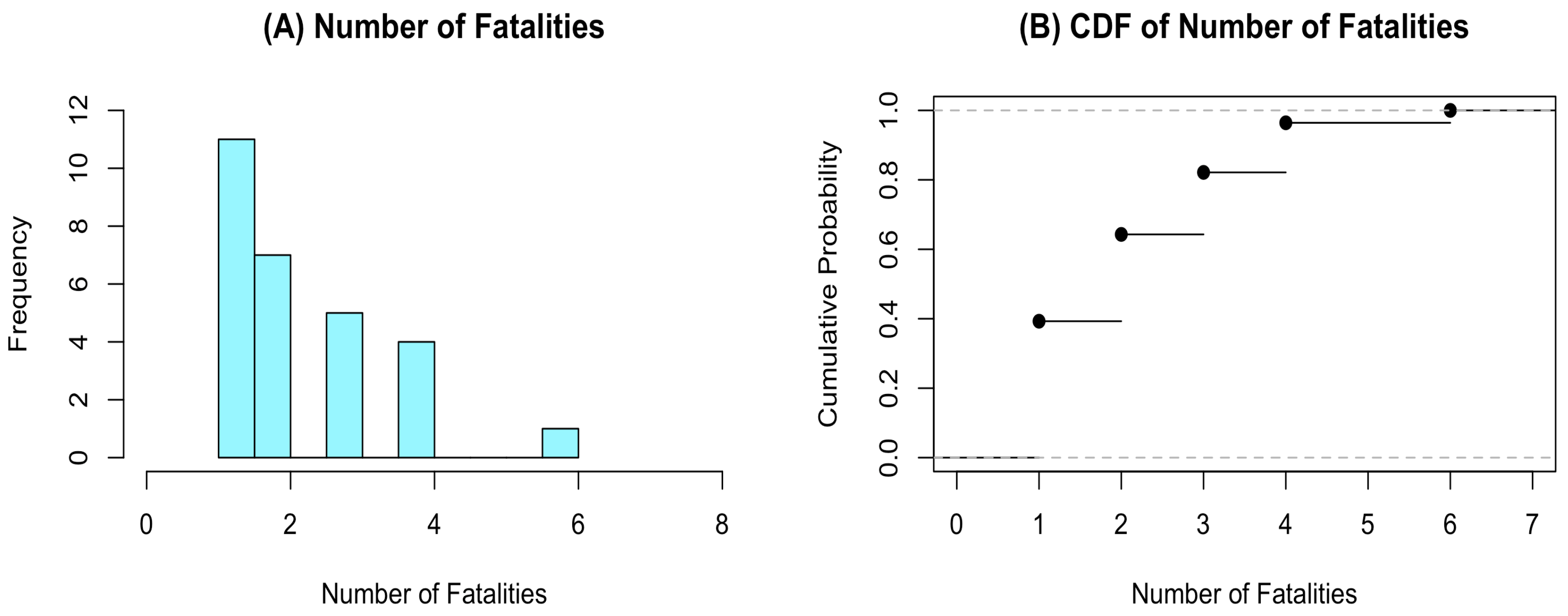 Symmetry 17 01944 g009 Symmetry 17 01944 g009