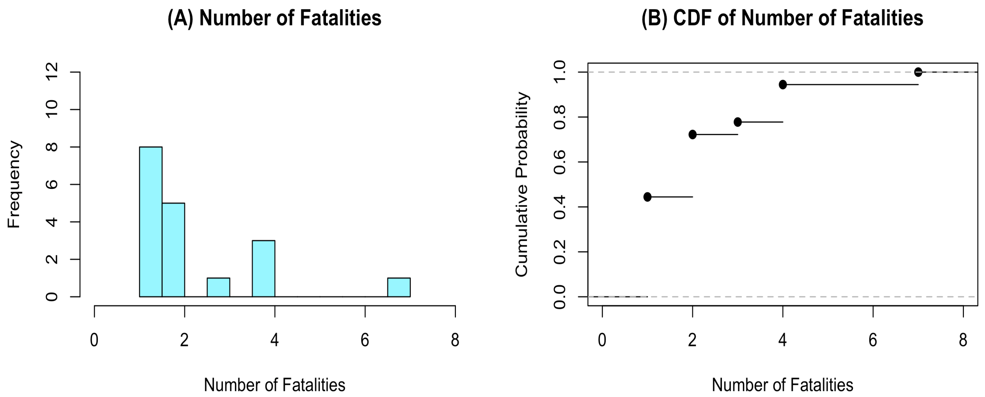 Symmetry 17 01944 g010 Symmetry 17 01944 g010