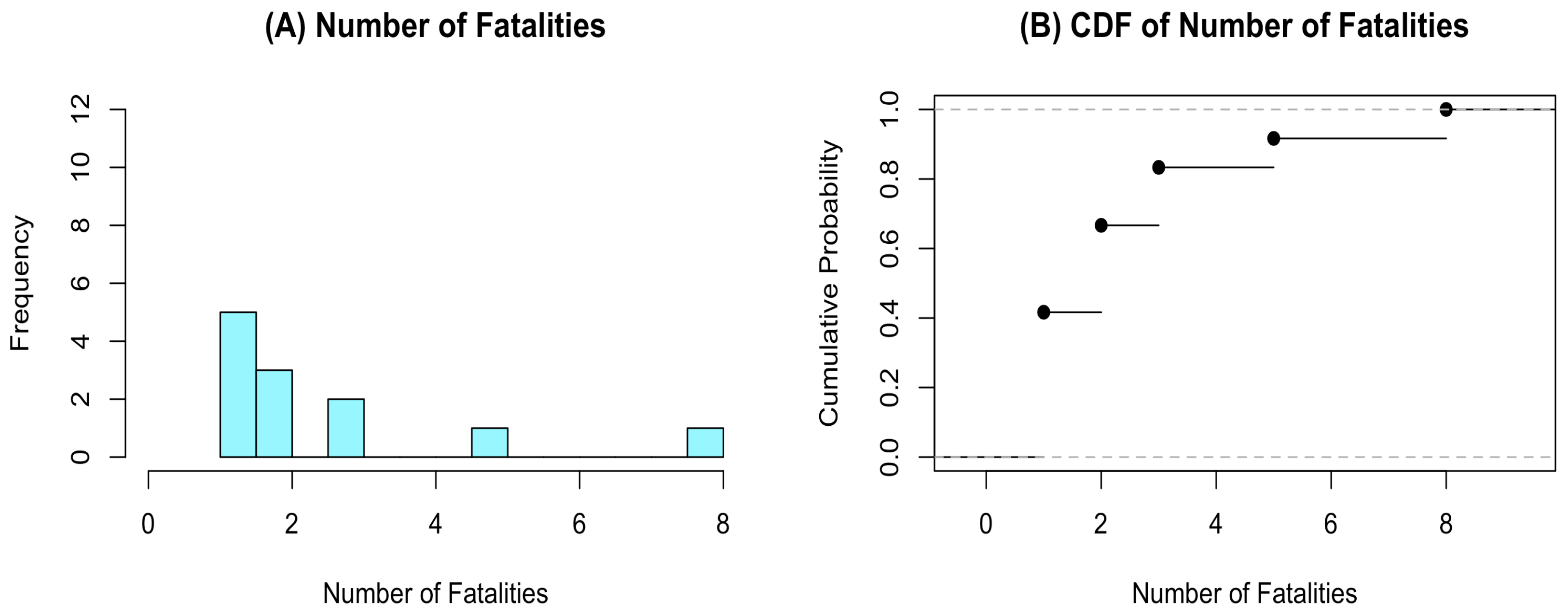 Symmetry 17 01944 g011 Symmetry 17 01944 g011