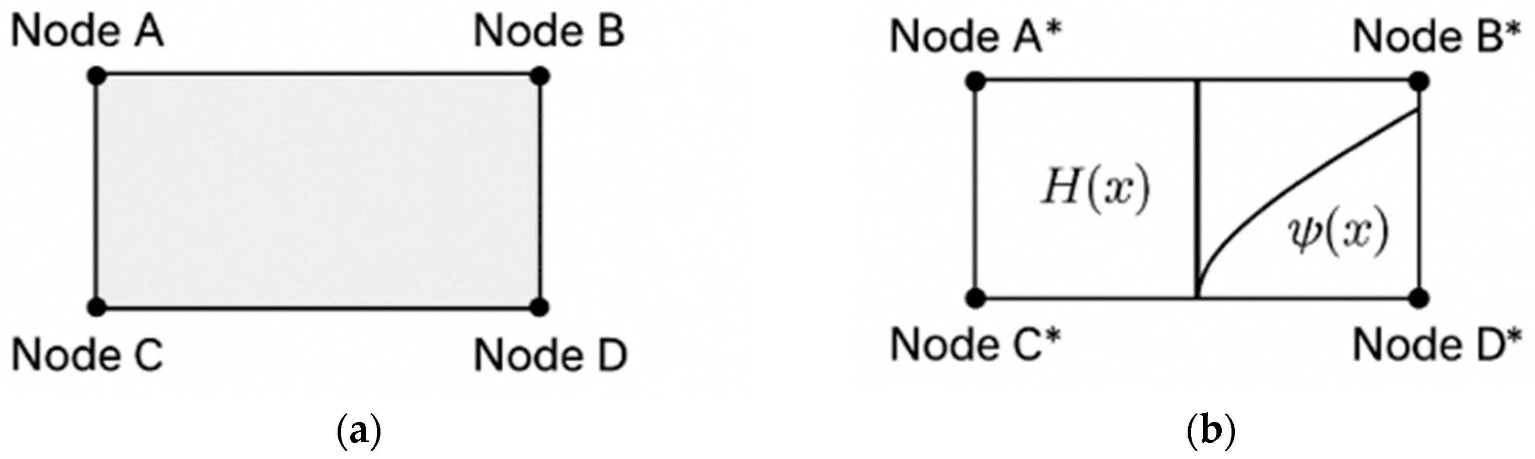 Symmetry 17 01948 g001 Symmetry 17 01948 g001
