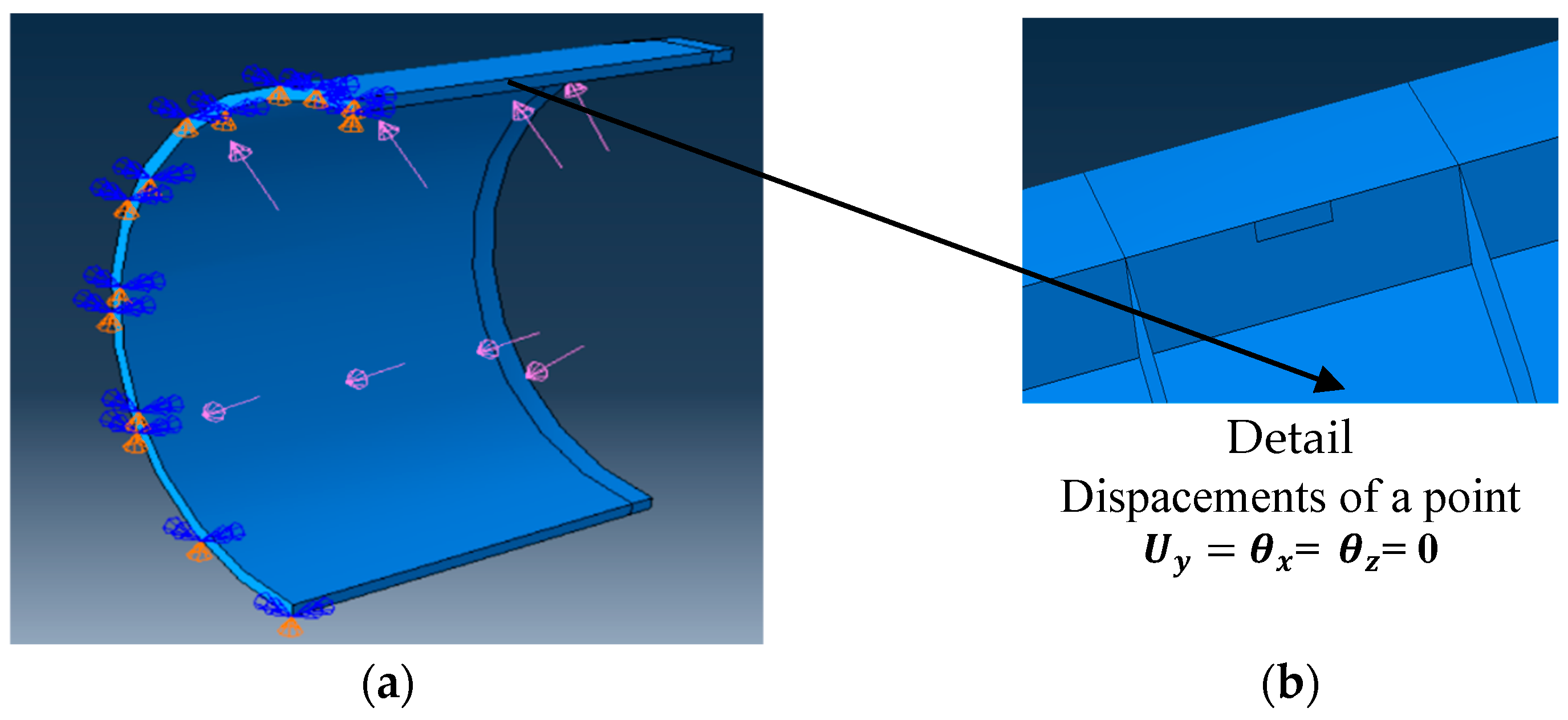 Symmetry 17 01948 g002 Symmetry 17 01948 g002