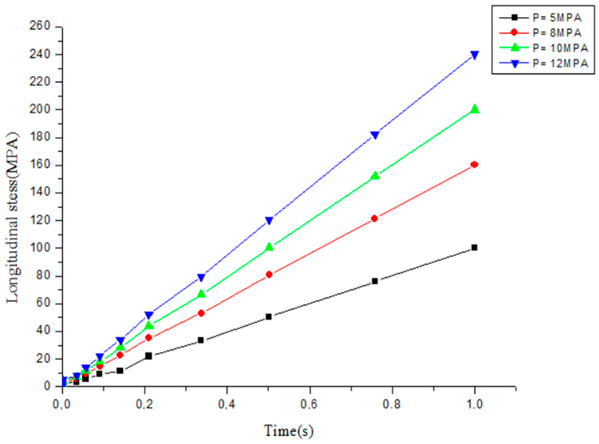 Symmetry 17 01948 g005 Symmetry 17 01948 g005