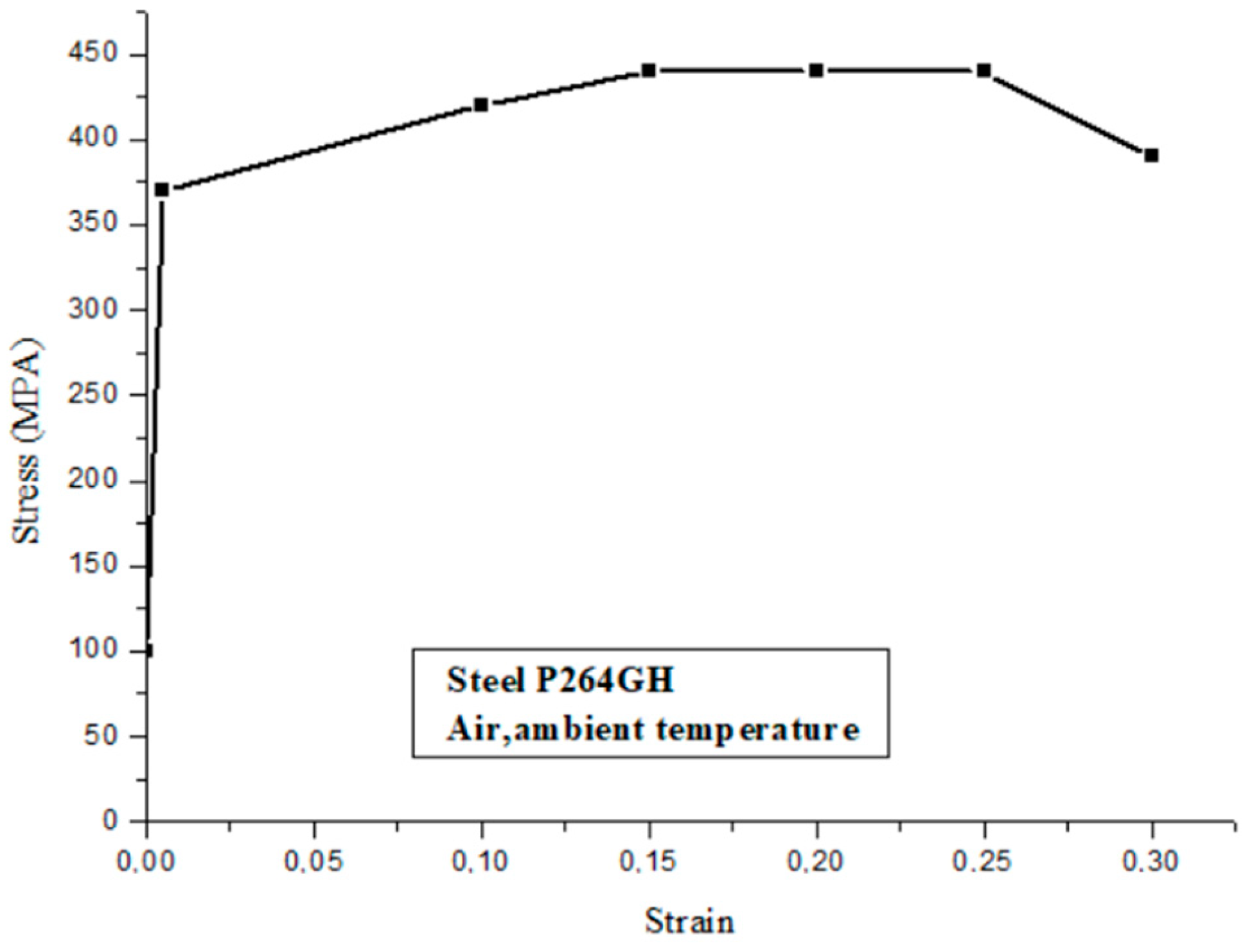 Symmetry 17 01948 g008 Symmetry 17 01948 g008