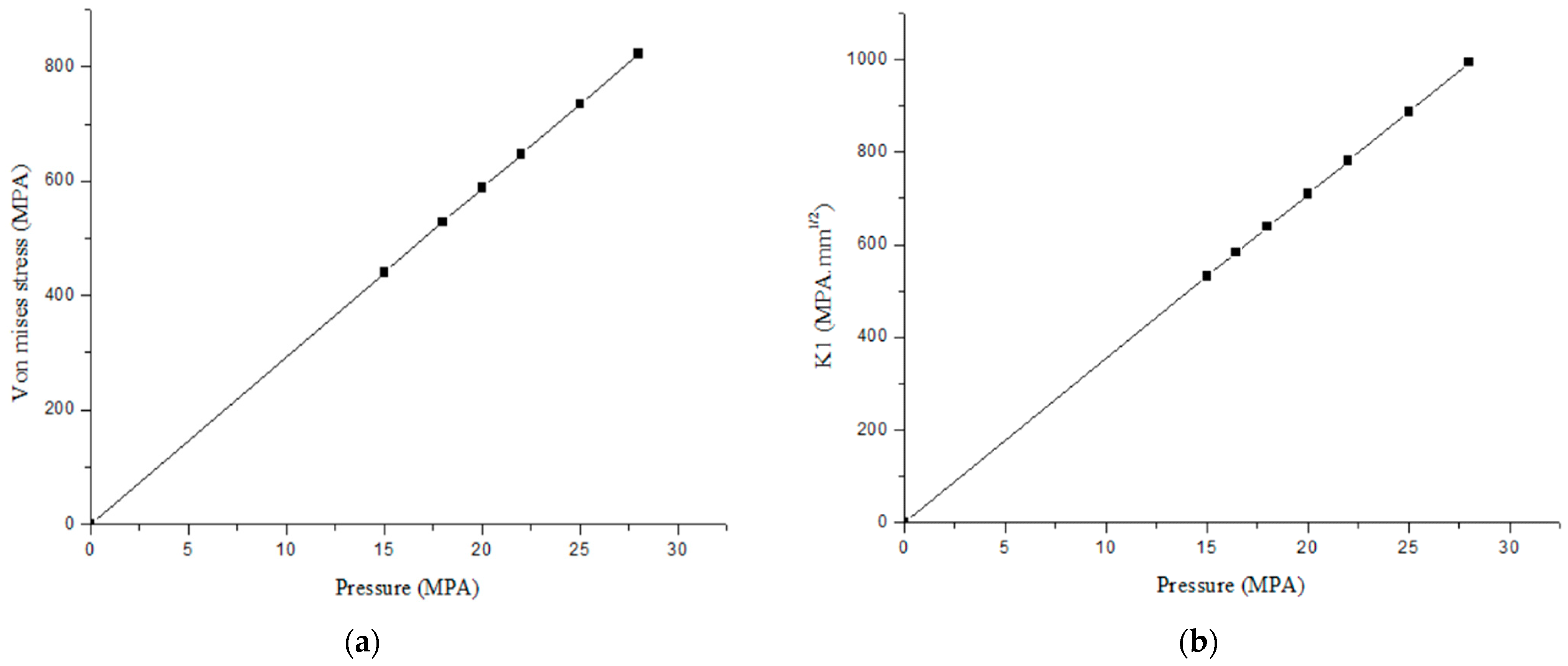 Symmetry 17 01948 g010 Symmetry 17 01948 g010