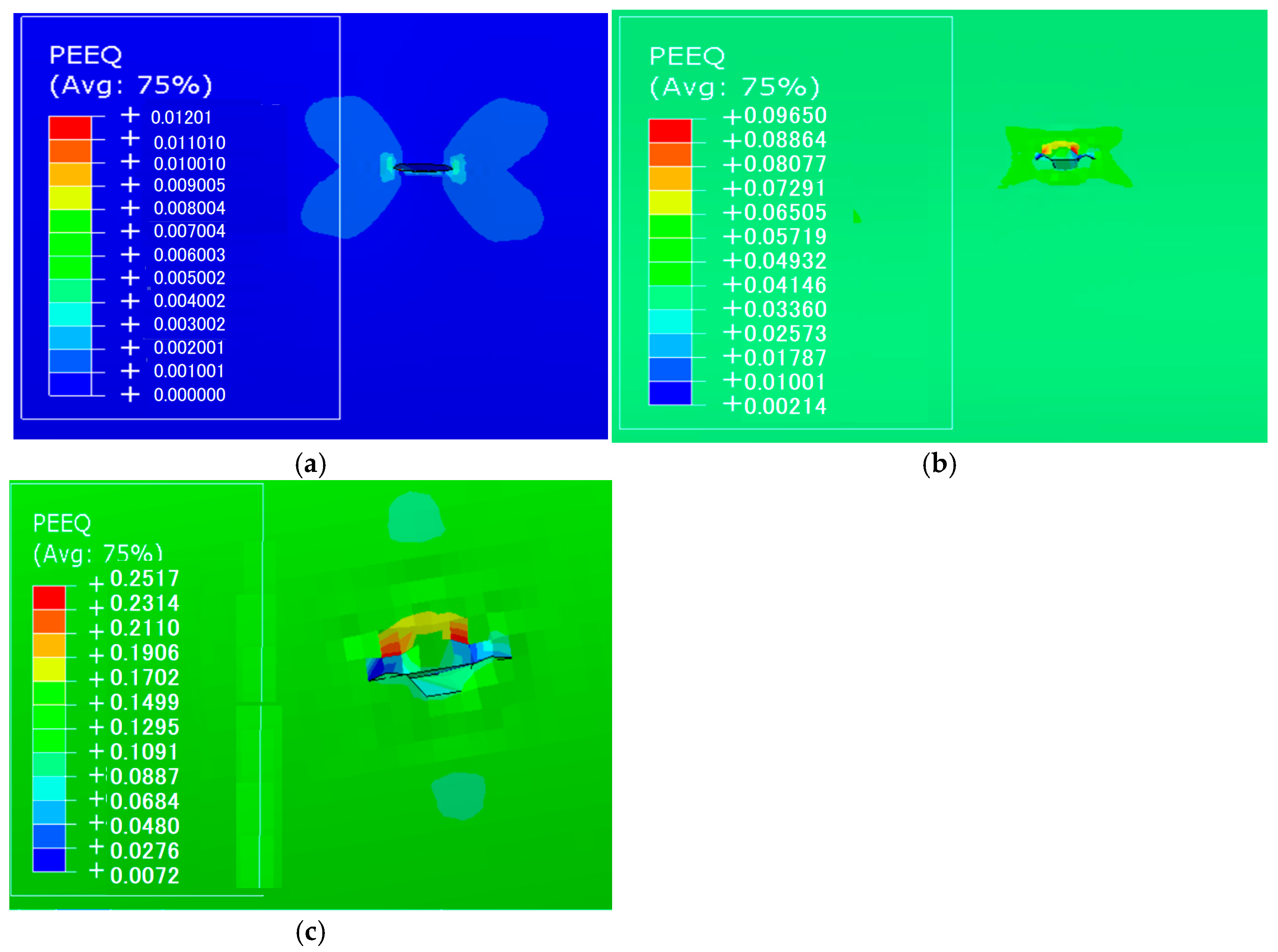 Symmetry 17 01948 g012 Symmetry 17 01948 g012