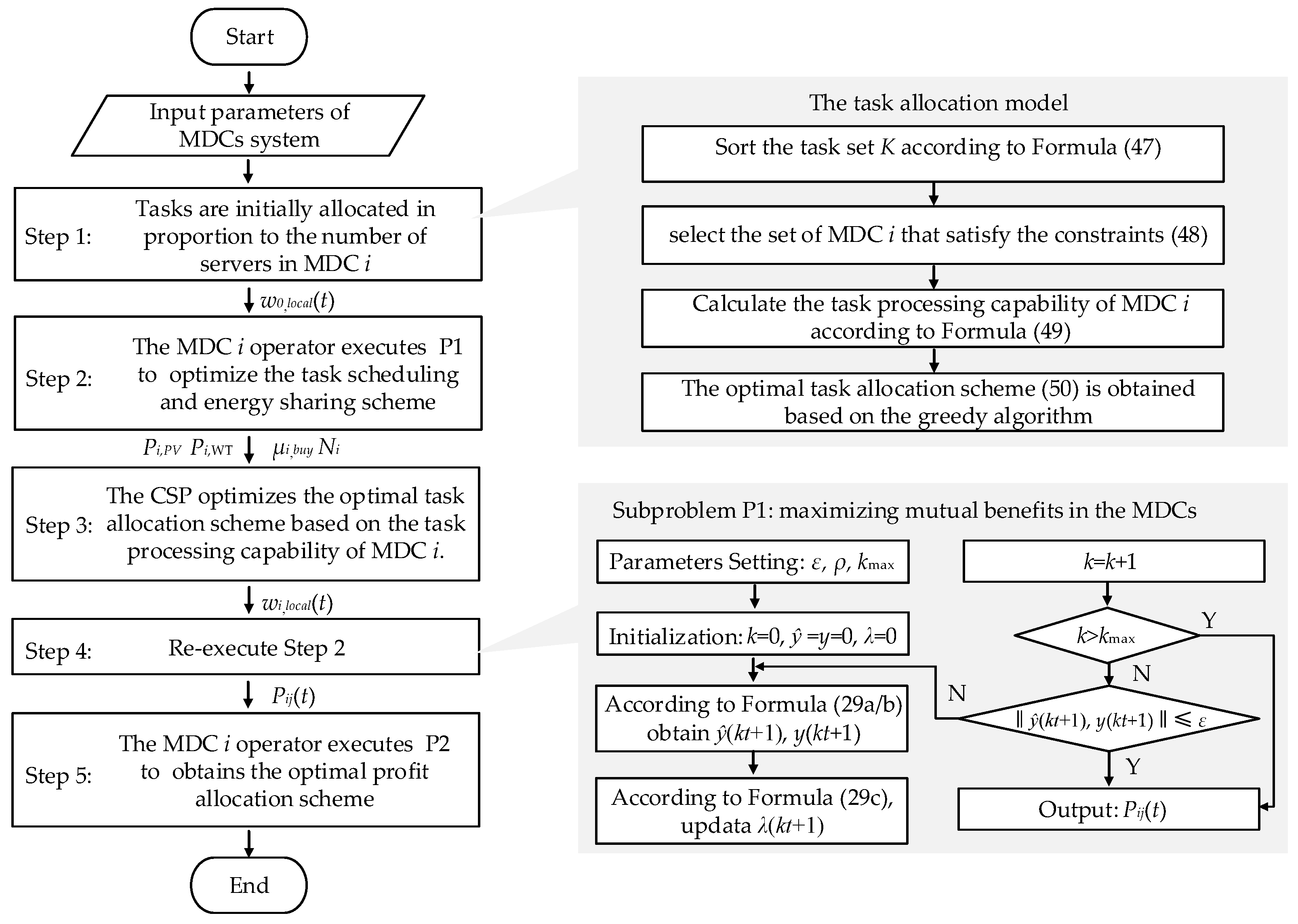 Symmetry 17 01950 g004