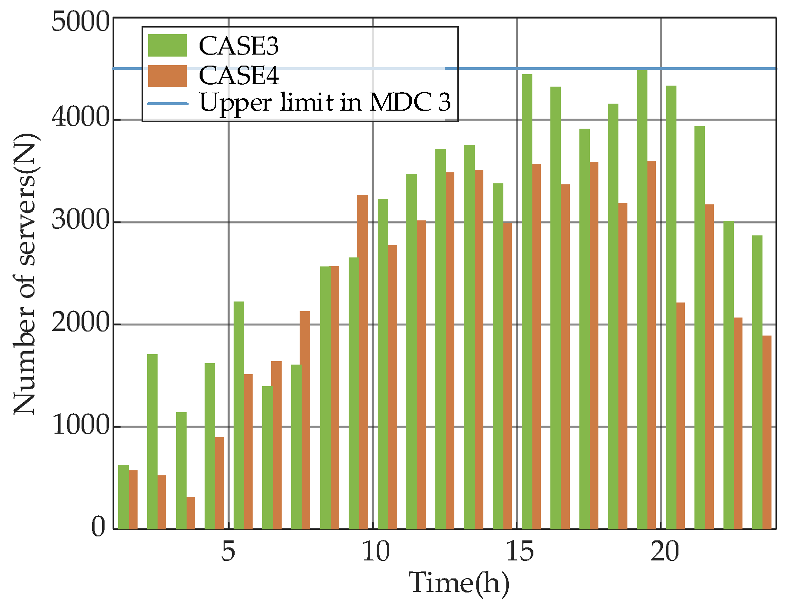 Symmetry 17 01950 g009