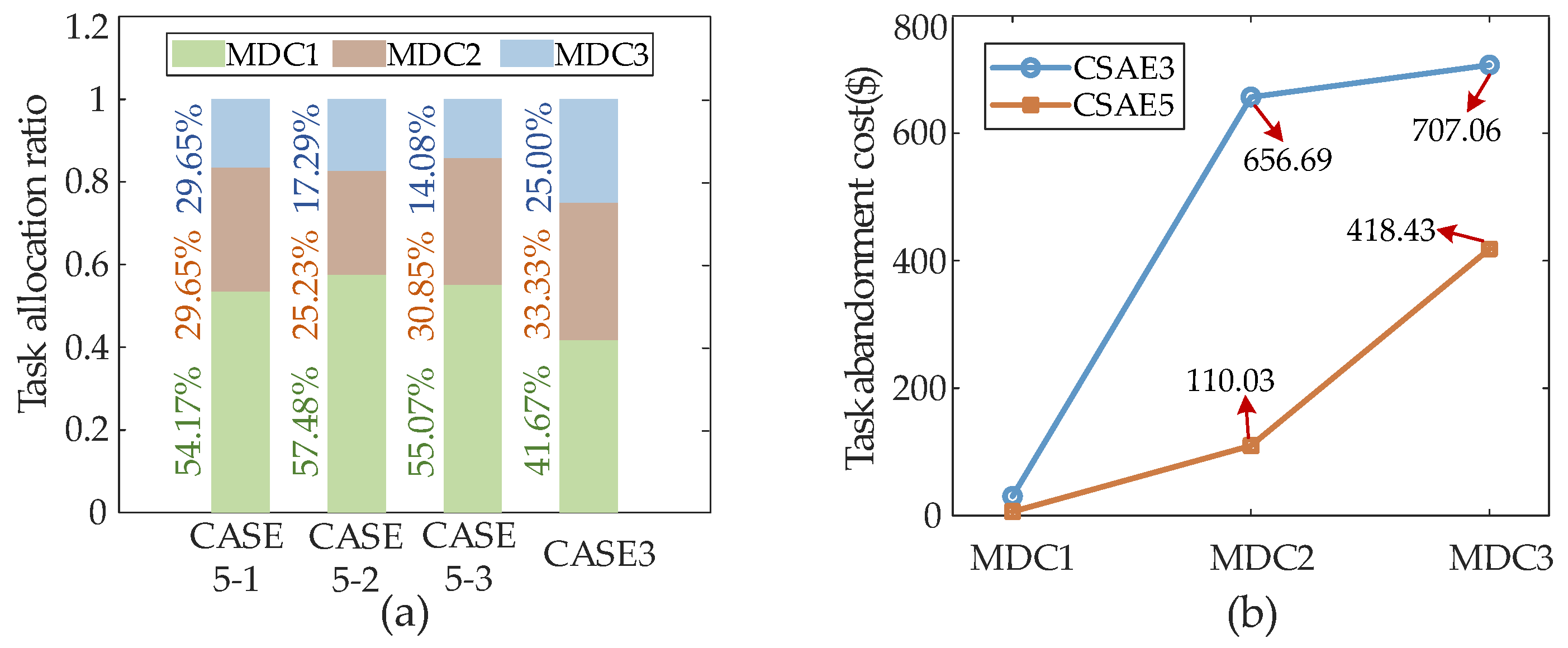 Symmetry 17 01950 g010
