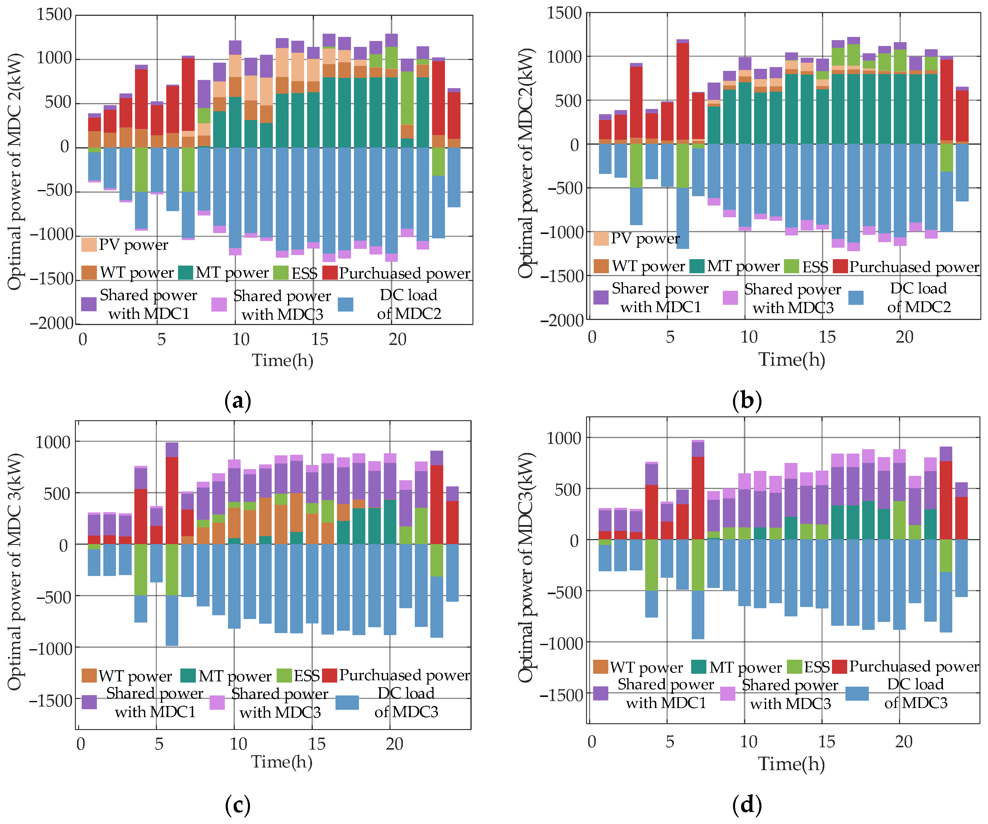Symmetry 17 01950 g012