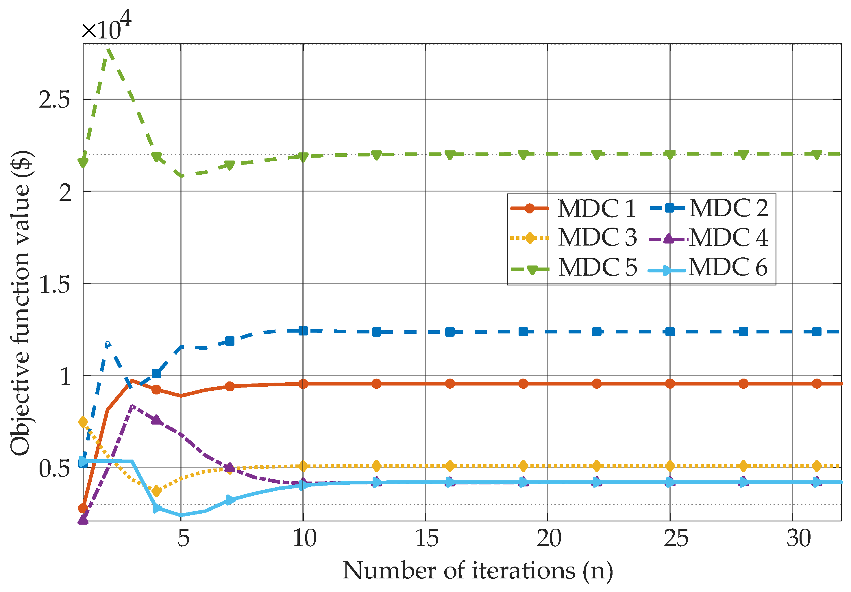 Symmetry 17 01950 g013