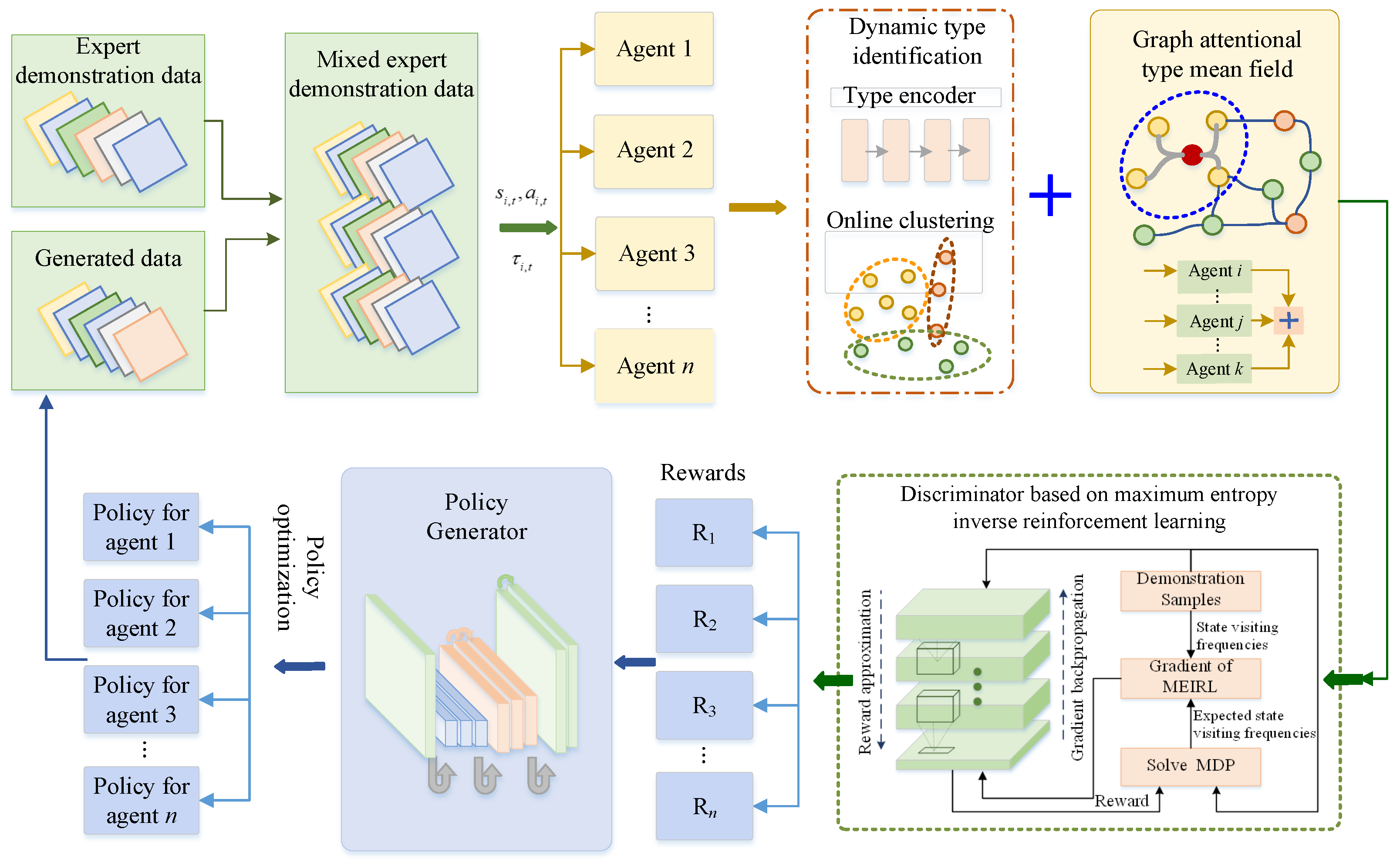 Symmetry 17 01951 g001