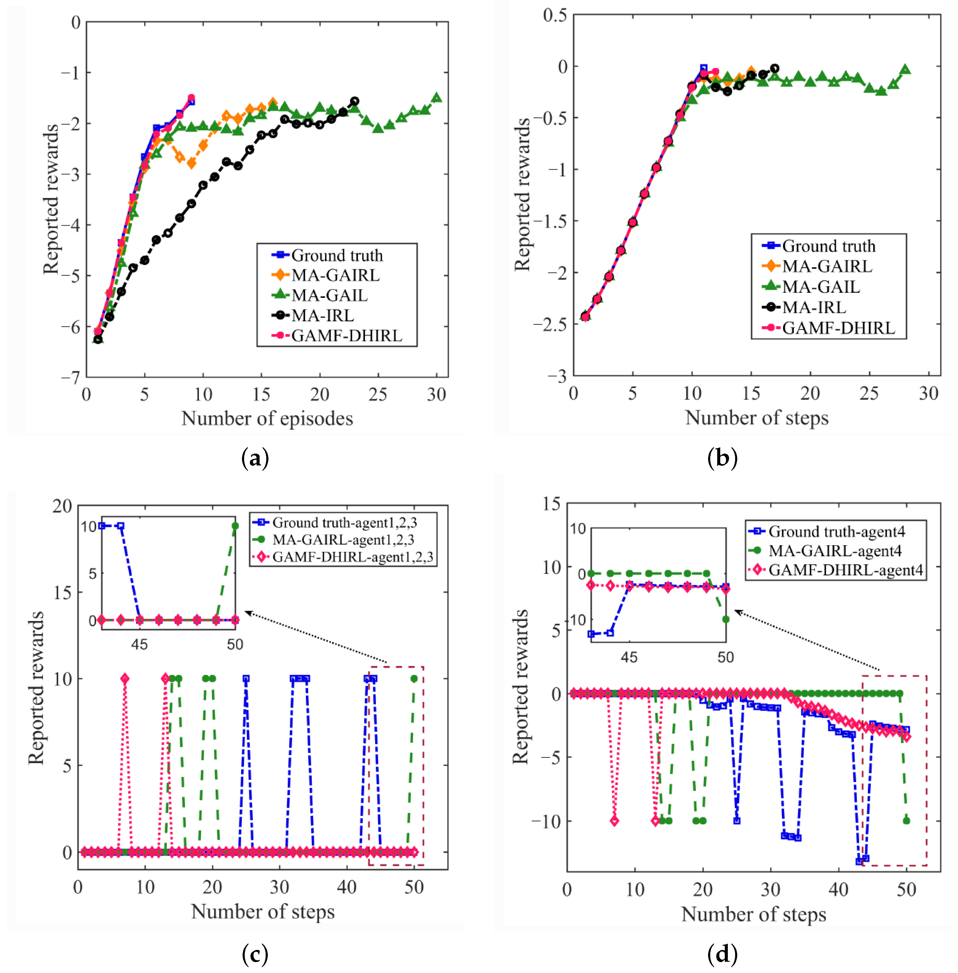 Symmetry 17 01951 g002