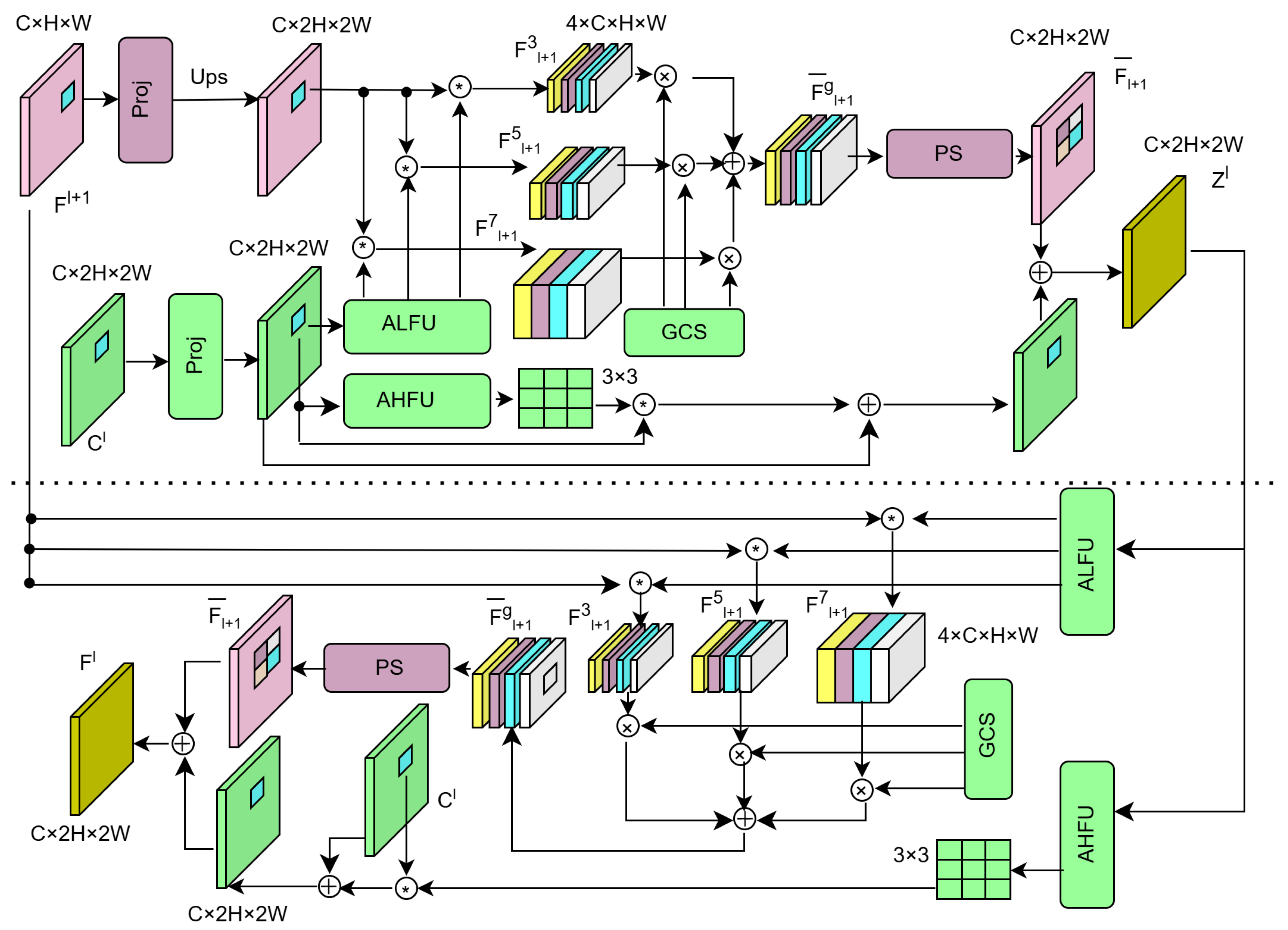 Symmetry 17 01952 g002