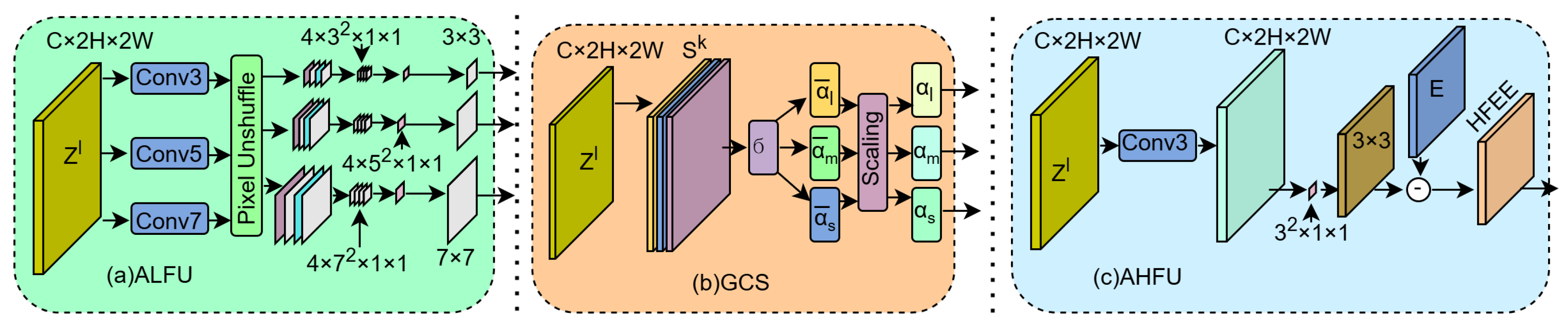 Symmetry 17 01952 g003