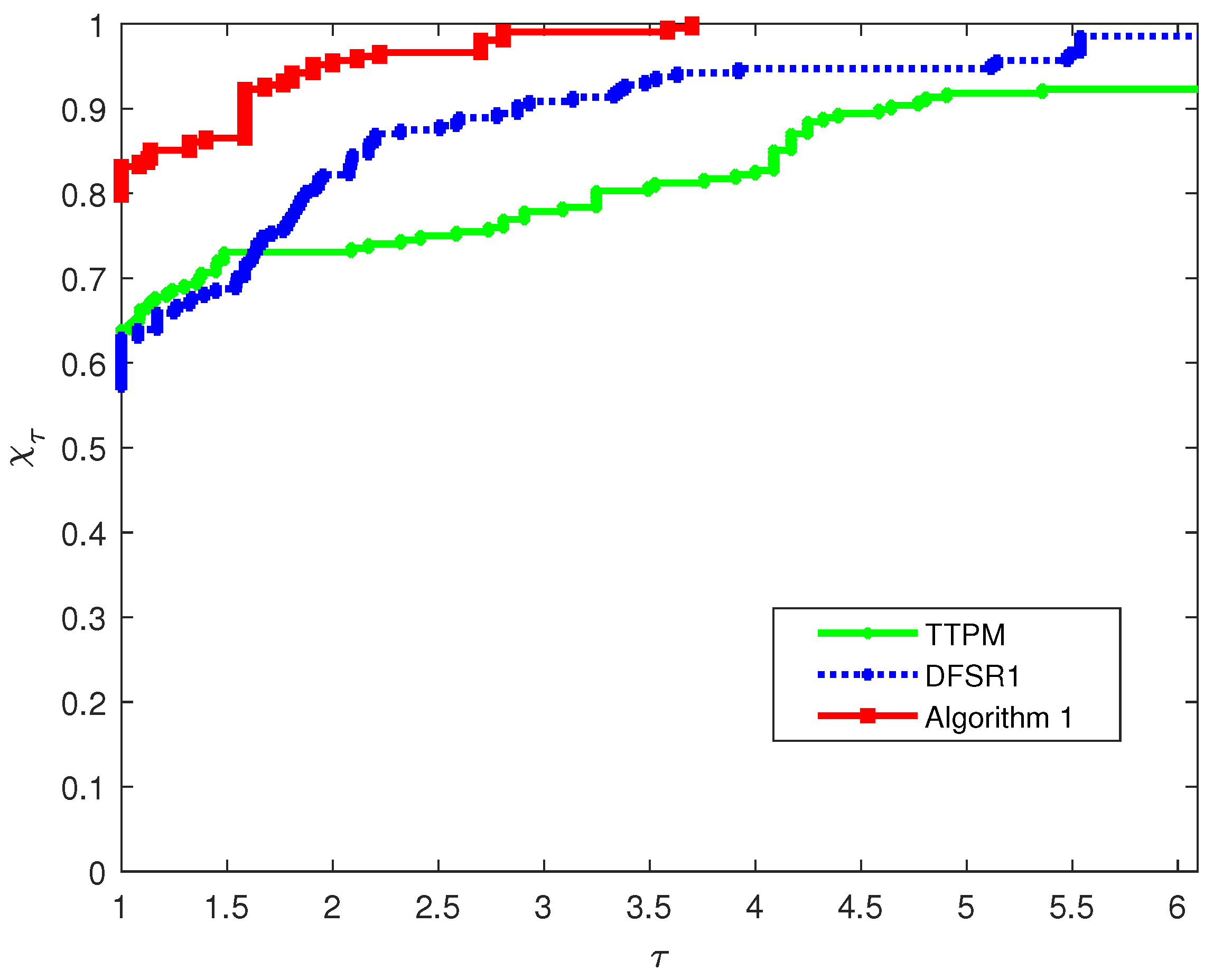 Symmetry 17 01956 g001