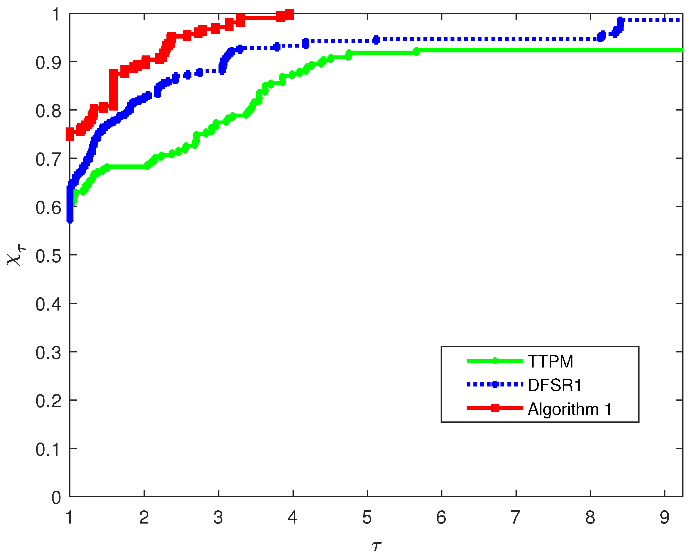 Symmetry 17 01956 g002