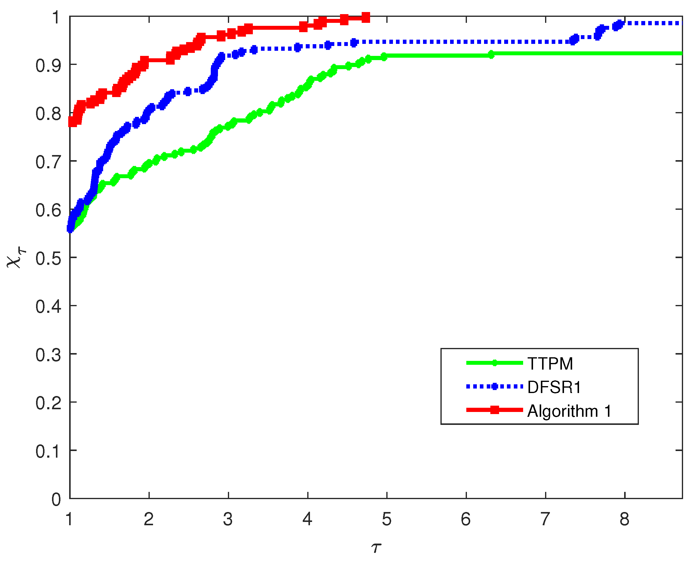 Symmetry 17 01956 g003