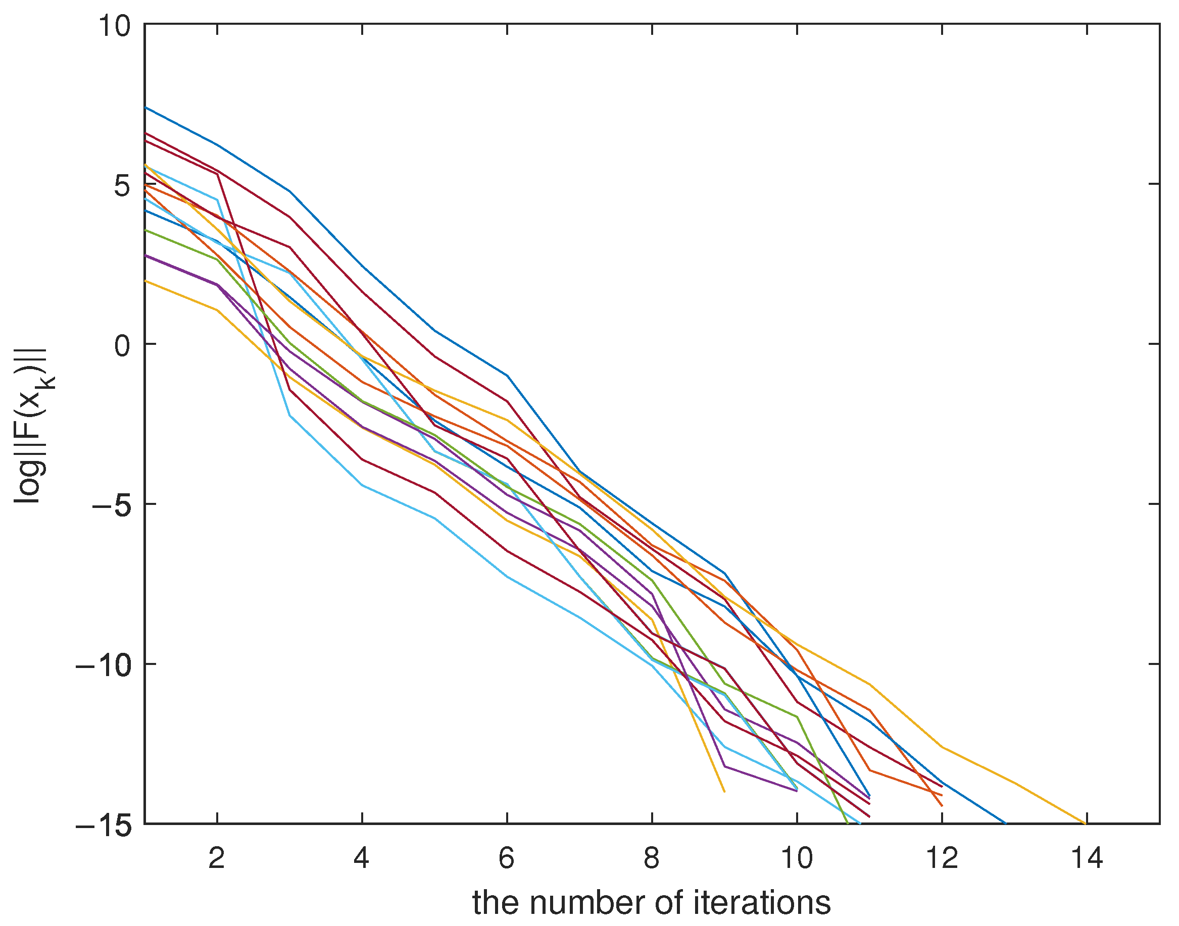 Symmetry 17 01956 g004
