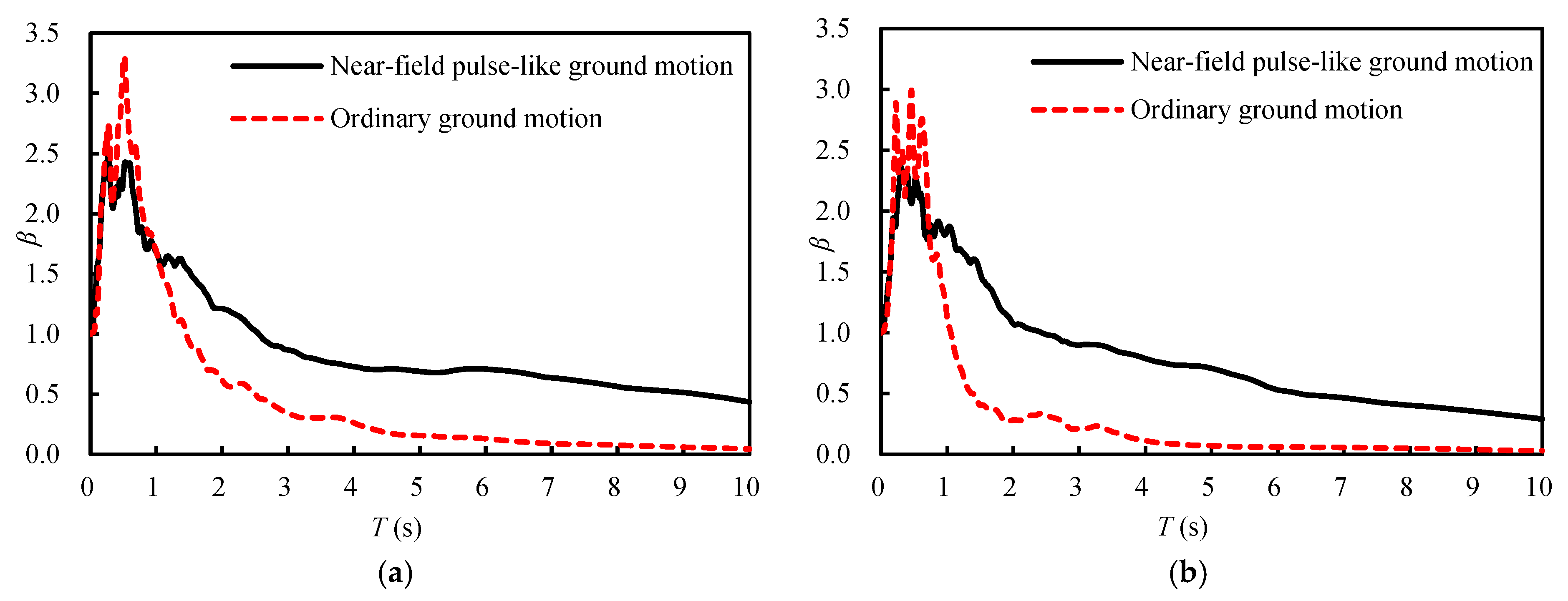 Symmetry 17 01958 g002