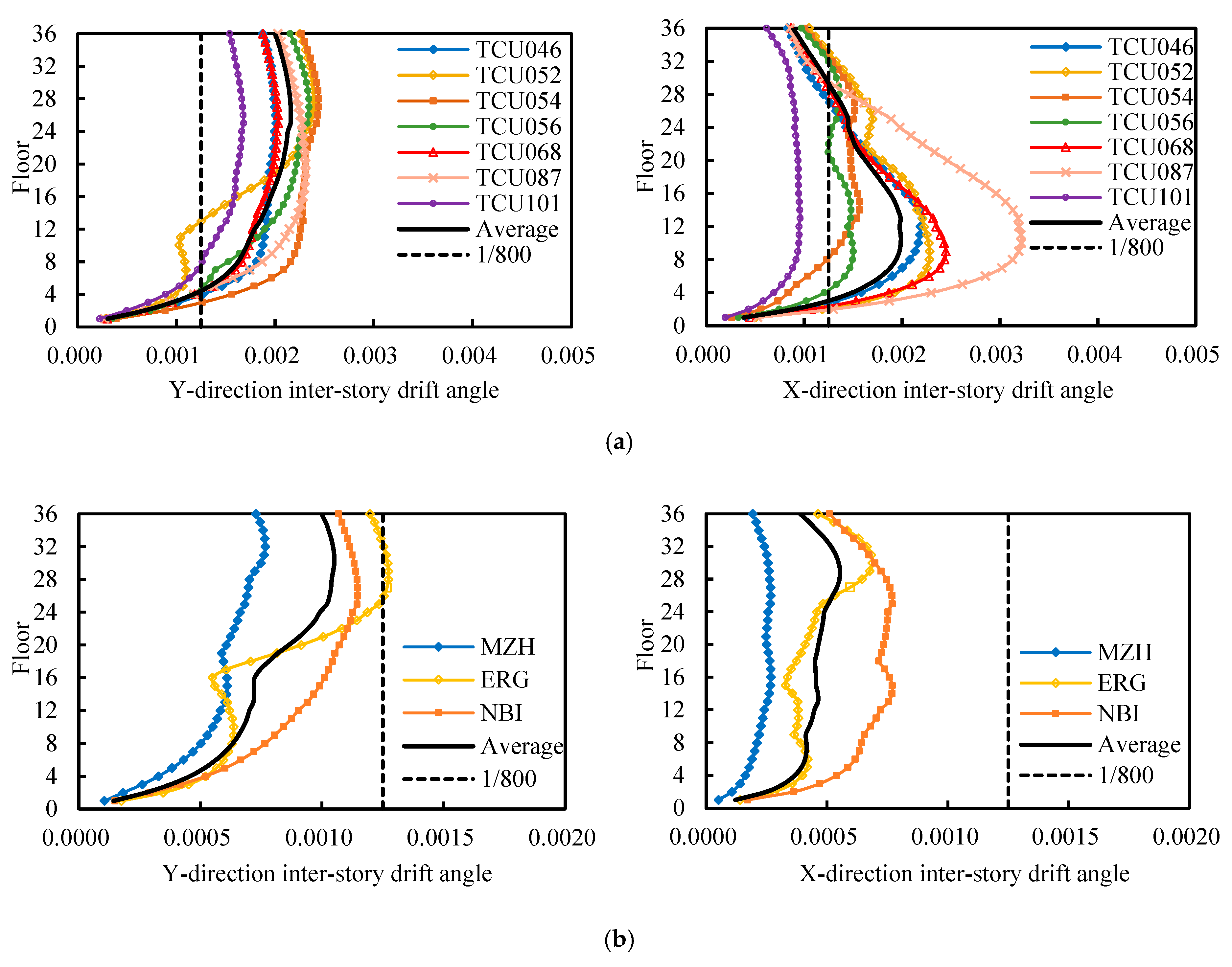 Symmetry 17 01958 g003a