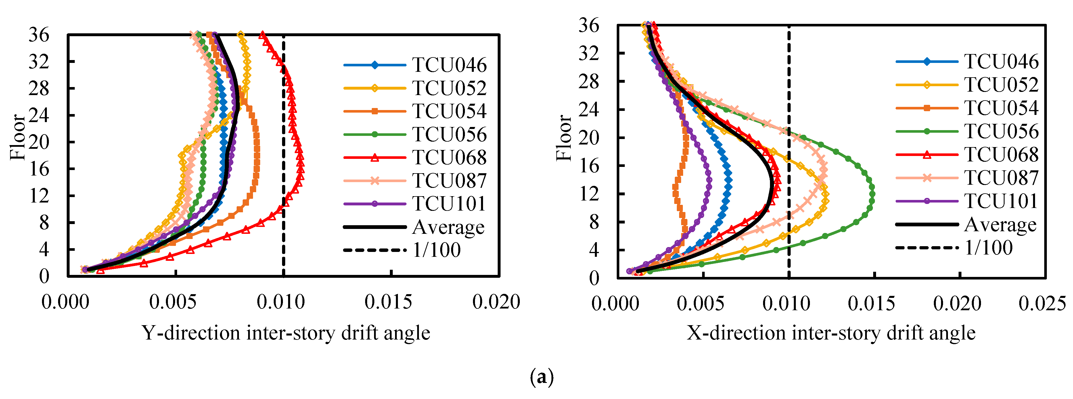 Symmetry 17 01958 g004a
